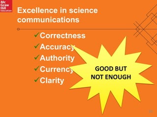 23 
Excellence in science 
communications 
Correctness 
Accuracy 
Authority 
Currency 
Clarity 
GOOD BUT 
NOT ENOUGH 
 