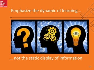24 
Emphasize the dynamic of learning… 
… not the static display of information 
 