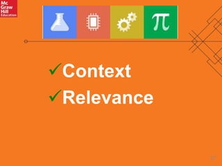 27 
Context 
Relevance 
 