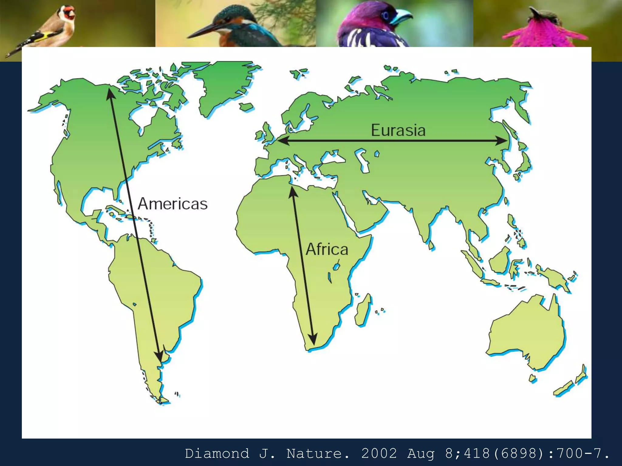 Diamond J. Nature. 2002 Aug 8;418(6898):700-7.
 