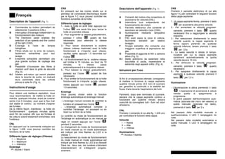 Français
Description de l’appareil (Fig. 1)
---------------------------------------------------
A Commandes du moteur permettant de
sélectionner 3 positions (CNL).
B Interrupteur d’éclairage indépendant du
fonctionnement des moteurs.
C The Electronic panel enables the
selection of six speeds and the control
of the light (CNX).
D Éclairage à l’aide de lampes
halogènes.
E Filtres situés sur la zone de cuisson,
facilement extractibles pour leur
lavage.
F Ensemble extractible permettant une
plus grande surface de captage des
gaz.
G Possibilité d’incorporer des filtres à
charbon actif dans la grille de sécurité
(Fig. 5).
H-I Ailettes anti-retour qui seront placées
dans la bouche de sortie, en insérant
leurs extrémités dans les orifices
prévus à cette fin (Fig. 4).
Instructions d’usage
---------------------------------------------------
Pour obtenir une meilleure aspiration, nous
vous recommandons de mettre la hotte en
marche quelques minutes avant de cuisiner
(entre 3 et 5 minutes) pour que le flux d’air
soit stable et continu au moment d’aspirer
les fumées.
De la même façon, maintenez la hotte en
fonctionnement quelques minutes après
avoir fini de cuisiner afin que les fumées et
les odeurs soient totalement entraînées vers
l’extérieur.
CNL
En appuyant sur la commande indiquée sur
la figure 1-A/B, vous pourrez contrôler les
fonctions de la hotte.
Différents types de réglages (Vitesse)
I --- Moyenne
II --- Maximum
+ --- Intensive
Eclairage
Allumé // Eteint
CNX
En pressant sur les icones situés sur le
panneau de commande électronique illustré
par le figure 1-C vous pouvez contrôler les
fonctions suivantes de la hotte.
Différents types de réglages
1.- Avec la hotte en arrêt total, appuyez sur
l’icône “ ” une seule fois pour lancer la
hotte en première vitesse.
2.- Pour augmenter la vitesse graduellement,
pressez l’ icône “ ” autant de fois
nécessaire, pour atteindre la vitesse
maximale.
3.- Pour lancer directement la sixième
vitesse (vitesse maximale) avec la hotte
fonctionnant à n’importe quel vitesse,
veuillez rester appuyer 1.5 secondes sur
l’icône “ ”
4.- Le fonctionnement de la sixième vitesse
est limitée à 10 minutes, au bout de 10
minutes, la vitesse passe
automatiquement à la cinquième vitesse.
5.- Pour baisser la vitesse graduellement,
pressez sur l’icone “ “ autant de fois
nécessaire.
6.- Pour arrêter le fonctionnement de la hotte
fonctionnant à n’importe qu’elle vitesse,
restez appuyer sur l’icone “ “ pendant
1.5 secondes.
Eclairage
Vous pouvez choisir entre la fonction
éclairage automatique et éclairage manuel:
- L’éclairage manuel consiste de contrôler la
lumière en pressant sur l’icone “ ”.
- L’éclairage automatique consiste à
contrôler l’éclairage en poussant ou en
tirant sur le tiroir de la hotte.
Le contrôle du mode de fonctionnement de
l’éclairage en automatique ou en manuel se
règle en restant appuyer sur l’icone “ ”
pendant 2 secondes.
Le changement du mode de fonctionnement
en mode manuel ou en mode automatique
est indiqué par trios flashes du LED à la
vitesse 1.
Le basculement du mode de fonctionnement
du mode manuel en mode automatique est
indiqué par trois flashes du LED à la vitesse6
Dans les deux cas, les lumières s’allument
instantanément et s’éteignent progres-
sivement.
Descrizione dell'apparato (Fig. 1)
---------------------------------------------------
A Comandi del motore che consentono di
sezionarne tre velocità (CNL).
B Interruttore luce indipendente dal
funzionamento dei motori.
C Pannello elettronico che consente di
sezionare sei velocità e luce (CNX).
D Illuminazione mediante lampadine
alogene.
E Filtri posti sopra la zona di cottura,
facilmente estraibili per relativo
lavaggio.
F Gruppo estraibile che consente una
maggiore superficie di aspirazione dei
gas.
G Possibilità di aggiunta di filtri a carbone
attivo (Fig. 5).
H-I Alette antiritorno da sistemare nella
bocchetta di uscita, inserendone le
estremità negli appositi orifizi. (Fig. 4).
Istruzioni per l'uso
---------------------------------------------------
Ai fini di un’aspirazione ottimale, consigliamo
di mettere in funzione la cappa aspirante
qualche minuto prima (3-5 min) di cucinare
per garantire la continuità e la stabilità del
flusso d'aria durante l'aspirazione dei fumi.
Parimenti, dopo aver terminato di cucinare,
lasciare che la cappa aspirante continui a
funzionare per qualche minuto ancora
cosicché da convogliare tutti i fumi ed odori
all'esterno.
CNL
Premere il comando di cui alla fig. 1-A/B uno
per controllare le funzioni della cappa.
Velocità
I --- Bassa
II --- Alta
+ --- Intensa
Illuminazione
Accesa // Spenta
CNX
Premere il pannello elettronico di cui alla
figura 1-C per controllare le seguenti funzioni
della cappa aspirante:
1.- A cappa aspirante ferma, premere il tasto
“ ” per accenderla alla prima velocità.
2.- Per aumentare la velocità progressi-
vamente, premere il tasto “ ” quanto
necessario fino a raggiungere la velocità
massima.
3.- Per selezionare direttamente la sesta
velocità quando la cappa aspirante è
ferma oppure partendo da qualsiasi
velocità inferiore, tenere premuto il tasto
“ ” per 1,5 s.
4.- La sesta velocità è dotata di tempo-
rizzatore per cui la cappa aspirante
ripristinerà automaticamente la quinta
velocità decorsi 10 min.
5.- Per diminuire la velocità progressi-
vamente, premere il tasto “ “’ quanto
necessario.
6.- Per spegnere direttamente la cappa
aspirante a qualsiasi velocità, premere il
tasto “ “’ per 1,5 s.
Illuminazione
- L'illuminazione si attiva premendo il tasto
“ ”. L'operazione di accensione è veloce
mentre quella di spegnimento è
progressiva.
- Si potrà passare dall'illuminazione auto-
matica (azionata dal micro del vassoio) a
quella manuale (azionata dal tasto),
premendo il tasto “ ” per 2 s.
Nel passare dalla modalità manuale a
quell'automatica, il LED 1 lampeggerà tre
volte.
Nel passare dalla modalità automatica a
quella manuale, il LED 6 lampeggerà tre
volte.
 