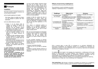 Français
Installation
---------------------------------------------------
Pour fixer la hotte au meuble choisissez svp
une des options suivantes:
a) Sur la partie supérieure du meuble:
Vous devez utiliser le modèle de la figure
3 où est indiquée la position des trous
traversants.
b) Sur les côtés internes du meuble:
1.-Vissez 2 vis de chaque côté de
l’intérieur du meuble en utilisant les
modèles de la figure 6 (A ou B
dépendre one les travailler comme
mannequin et les largeur de mobilier),
puis dévissez-les d’environ 3 mm.
2.- Vissez dans la partie supérieure de la
hotte les équerres fournies, en les
ajustant à la largeur intérieure du
meuble.
3.- Déplacez la hotte verticalement depuis
la partie inférieure du meuble jusqu’à
emboîter les vis du meuble dans les
rainures des équerres.
4.-Sans lâcher la hotte, poussez-la vers le
fond du meuble jusqu’à emboîter les vis
en position stable dans les rainures.
5.-Élevez la hotte jusqu’à sa position
définitive, puis resserrez toutes les vis
des équerres.
La partie inférieure de la hotte doit être
placée à une hauteur minimale de 65cm
d’une cuisinière à gaz, et de 60cm d’une
cuisinière électrique.
Si les instructions d’installation de la
cuisinière à gaz indiquent une distance
supérieure, celle-ci doit être respectée.
La hotte CNL-9000 peut seulement être
installée dans les meubles de 90 cm
Une fois la hotte installée, l’enjoliveur frontal
peut être mis en place. Pour ce faire,
nettoyez d’abord la surface frontale de la
hotte avec de l’alcool isopropylique (il faut
toujours suivre les recommandations de
sécurité des fabricants lors de la
manipulation de dissolvants). Après avoir
retiré le papier protecteur de l’adhésif de
l’enjoliveur, superposez celui-ci dans sa
position correcte en appliquant une pression
ferme sur la zone adhésive.
Lorsque la hotte de cuisine est mise en
fonctionnement en même temps que
d’autres appareils alimentés par une énergie
autre que l’électrique, la pression de sortie
d’air ne doit pas être supérieure à 4 Pa
(4x10 –5
bar).
Pour obtenir un rendement optimal, la
longueur de la tuyauterie d’évacuation
extérieure ne doit pas être supérieure à
QUATRE mètres, ni avoir plus de deux
angles (coudes) de 90º.
Bien qu’il soit recommandé que l’évacuation
de gaz se fasse à l’extérieur, il est possible
d’installer des filtres à charbon actif
permettant que les gaz puissent être
renvoyés à la cuisine à travers le tuyau de
sortie.
Si vous souhaitez remplacer le panneau
frontal original par un autre identique à votre
meuble, vous devez suivre les instructions
suivantes (Fig. 2):
* Extrayez l’ensemble extractible.
* Retirez les vis (T) qui fixent le panneau
frontal.
* Installez le nouveau panneau frontal en le
fixant de la même façon que celui que vous
remplacez.
Ïäçãüò áíôéìåôþðéóçò ðñïâëçìÜôùí
-------------------------------------------------------
Ðñéí áíáæçôÞóåôå ôå÷íéêÞ õðïóôÞñéîç ãéá êÜðïéï
ðñüâëçìá, ðáñáêáëïýìå åëÝíî ôå ôá ðáñáêÜôù:
Ðñüâëçìá ÐéèáíÞ Áéôßá Åðßëõóç
Ôï êáëþäéï äåí åßíáé
óõíäåäåìÝíï.
ÓõíäÝóôå ôï êáëþäéï óôçí ðáñï÷Þ
ñåýìáôïò.
Ï áðïññïöçôÞñáò
äåí ëåéôïõñãåß
Äåí õðÜñ÷åé ñåýìá óôçí ðñßæá. ÅëÝíîôå/åðéóêåõÜóôå ôçí ðñßæá
Ôá ößëôñá Ý÷ïõí ãåìßóåé ëßðç. Êáèáñßóôå Þ áíôéêáôáóôÞóåôå ôá
ößëôñá.
Ï óùëÞíáò åîáãùãÞò Ý÷åé
âïõëþóåé.
Îåâïõëþóôå ôïí óùëÞíá åîáãùãÞò.
Ç áðïññüöçóç äåí
åßíáé éêáíïðïéçôéêÞ ÁðáñÜäåêôïò óùëÞíáò
åîáãùãÞò, ð÷  < 12,5cm,
óôáèåñÝò ðåñóßäåò óôïí
åîùôåñéêü ôïß÷ï, êëð.
ÅðéêïéíùíÞóôå ìå ôïí ôïðïèÝôç êáé
áêïëïõèåßóôå ôéò ïäçãßåò
åãêáôÜóôáóçò áðü áõôü ôï öõëëÜäéï.
¸÷ïõí êáåß ÁíôéêáôáóôÞóôå ôïõò.Ïé ëáìðôÞñåò äåí
áíÜâïõí ¸÷ïõí îåâéäùèåß. Óößîôå ôïõò.
ÁõôÞ ç óõóêåõÞ öÝñåé ôï óÞìá CEE, óå óõìöùíßá ìå ôï óôÜíôáñíô 2002/92/EC ôïõ
Åõñùðáéêïý Êïéíïâïõëßïõ êáé Óõìâïõëßïõ ó÷åôéêÜ ìå ôá áðüâëçôá ôùí çëåêôñéêþí êáé
çëåêôñïíéêþí óõóêåõþí. Ç óùóôÞ áðüóõñóç áõôïý ôïõ ðñïéüíôïò, ðñïóôáôåýåé áðï áñíçôéêÝò
óõíÝðåéåò ãéá ôçí áãïñÜ êáé ôçí õãåßá.
Ôï óýìâïëï (óôï ðñïéüí Þ óôá Ýããñáöá ðïõ åóùêëåßïíôáé ), õðïäåéêíýïõí üôé äåí åßíáé
äõíáôüí íá áíôéìåôùðéóèåß ùò ïéêéáêü áðüâëçôï. Åßíáé áðáñáßôçôï íá äùèåß óå óçìåßï
óõëëïãÞò êáé áíáêýêëùóçò çëåêôñéêþí êáé çëåêôñïíéêþí óõóêåõþí. Áðáëáãåßôå áðï ôçí
óõóêåõÞ âÜóåé ôçò ôçò ðåñéâáëïíôéêÞò íïìïèåóßáò ãéá ôçí åîÜëåéøç ôùí áðïâëÞôùí.
ÐñïêåéìÝíïõ íá ëÜâåôå ëåðôïìåñåßò ïäçãßåò ãéá ôçí ìåôá÷åßñéóç Þ áíáêýêëùóç ôïõ ðñïéüíôïò,
åðéêïéíùíÞóôå ìå ôï äÞìï óáò , Þ ìå ôï êáôÜóôçìá ðïõ ôï áãïñÜóáôå.
TEKA INDUSTRIAL, S.A. äéáôçñåß ôï äéêáßùìá íá åéóáãÜãåé óôéò óõóêåõÝò ôçò ôéò äéïñèþóåéò
ôéò ïðïßåò êñßíåé áíáãêáßåò Þ ÷ñÞóéìåò ÷ùñßò íá áëëïéþíåé ôá âáóéêÜ ôïõò ÷áñáêôçñéóôéêÜ.
 