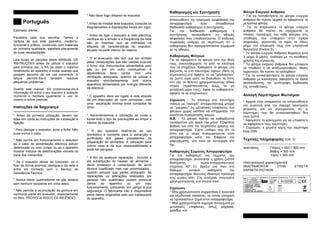 Português
Estimado cliente:
Parabéns pela sua escolha. Temos a
certeza de que este aparelho, moderno,
funcional e prático, construído com materiais
de primeira qualidade, satisfará plenamente
as suas necessidades.
Leia todas as secções deste MANUAL DE
INSTRUÇÕES antes de utilizar o exaustor
pela primeira vez, a fim de obter o máximo
rendimento do aparelho e evitar avarias que
possam decorrer de um uso incorrecto. A
leitura permitir-lhe-á também resolver
pequenos problemas.
Guarde este manual. Ele proporcionar-lhe-á
informação útil sobre o seu exaustor a qualquer
momento e facilitará igualmente o uso do
mesmo a outras pessoas.
Instruções de Segurança
---------------------------------------------------
* Antes da primeira utilização, devem ser
tidas em conta as instruções de instalação e
ligação.
* Para desligar o exaustor, puxe a ficha. Não
puxe nunca o cabo.
* Não ponha em funcionamento o exaustor
se o cabo de alimentação eléctrica estiver
deteriorado ou com cortes, ou se o aparelho
mostrar indícios de deteriorações visíveis na
zona dos comandos.
* Se o exaustor deixar de funcionar, ou o
fizer de forma anormal, desligue-o da rede e
entre em contacto com o Serviço de
Assistência Técnica.
* Nunca deixe queimadores de gás acesos
sem nenhum recipiente em cima deles.
* Não permita a acumulação de gordura em
nenhuma parte do exaustor, especialmente
no filtro, PROVOCA RISCO DE INCÊNDIO.
* Não fazer fogo debaixo do exaustor.
* Antes de instalar este exaustor, consulte os
Regulamentos e disposições locais em vigor.
* Antes de ligar o exaustor à rede eléctrica,
verifique se a tensão e a frequência da rede
são as mesmas que as indicadas na
etiqueta de características do exaustor,
situada na parte interior do mesmo.
* O ar evacuado não tem que ser emitido
pelas canalizações que são usadas evacuar
o fumo dos instrumentos alimentados pelo
gás ou por um outro combustível. A
dependência deve contar com uma
ventilação adequada, quando se utilizar o
exaustor simultaneamente com outros
aparelhos alimentados por energia diferente
da eléctrica.
* O aparelho deve ser ligado à rede através
de um interruptor de corte omnipolar, com
uma separação minima entre contactos de
3mm.
* Recomendamos a utilização de luvas e
tomar todo o tipo de precauções ao limpar o
interior do exaustor.
* O seu exaustor destina-se ao uso
doméstico e somente para a extracção e
purificação dos gases procedentes da
preparação de alimentos. A utilização para
outros usos é da sua responsabilidade e
pode ser perigosa.
* A fim de qualquer reparação , incluído a
ela substituição do hawser de alimentar ,
dever endereço à consertando de alívio
técnica cualificado mas nas proximidades ,
usando sempre que partes antiquado. As
reparações ou alterações realizados por
pessoal não qualificado podem provocar
danos ao aparelho ou um mau
funcionamento, colocando em perigo a sua
segurança. O fabricante não é responsável
pelos danos originados pelo uso inadequado
do aparelho.
Êáèáñéóìüò êáé ÓõíôÞñçóç
---------------------------------------------------
ÁðïóõíäÝóôå ôçí çëåêôñéêÞ ôñïöïäïóßá ôïõ
áðïññïöçôÞñá ðñéí ïðïéáäÞðïôå
äéáäéêáóßá êáèáñéóìïý Þ óõíôÞñçóçò.
Ãéá ôçí äéáäéêáóßá êáèáñéóìïý Þ
óõíôÞñçóçò áêïëïõèåßóôå ôéò ïäçãßåò
áóöáëåßáò ðïõ õðïäåéêíýïíôáé. Ï êßíäõíïò
ðõñêáãéÜò õðÜñ÷åé óå ðåñßðôùóç üôé ï
êáèáñéóìüò äåí ðñáãìáôïðïéåßôáé óýìöùíá
ìå ôéò ïäçãßåò.
Êáèáñéóìüò Ößëôñùí
Ãéá íá áöáéñÝóåôå ôá ößëôñá áðü ôçí èÝóç
ôïõò, áðåëåõèåñþóôå ôá áðü ôá êëåßóôñá
ðïõ ôá óôçñßæïõí. Êáèáñßóôå ôá ößëôñá, åßôå
âÜæïíôÜò ôá óôï ðëõíôÞñéï ðéÜôùí (äåßôå ôéò
óçìåéþóåéò),åßôå áöÞóôå ôá íá “ìïõëéÜóïõí”
óå æåóôü íåñü þóôå íá äéáëõèïýí ôá ëßðç,
åßôå (áí ôï èÝëåôå) ÷ñçóéìïðïéþíôáò åéäéêÜ
óðñÝõ (ðñïóôáôåýïíôáò üìùò ôá ìç
ìåôáëëéêÜ ìÝñç ôïõò). Áöïý ôá êáèáñßóôåôå,
áöÞóôå ôá íá óôåãíþóïõí.
Óçìåßùóç : Ôï ðëýóéìï óôï ðëõíôÞñéï
ðéÜôùí ìå “óêëçñÜ” áðïññõðáíôéêÜ ìðïñåß
íá “ìáõñßóåé” ôéò ìåôáëëéêÝò åðéöÜíåéåò ôùí
ößëôñùí ÷ùñßò ùóôüóï íá åðçññåÜóåé ôçí
éêáíüôçôá óõãêñÜôçóçò ïóìþí.
Í.Â. : Ôá ößëôñá ðñÝðåé íá êáèáñßæïíôáé
ôïõëÜ÷éóôïí ìßá öïñÜ ôïí ìÞíá. ÅîáñôÜôáé
âÝâáéá, êáé áðü ôçí óõ÷íüôçôá ÷ñÞóçò ôïõ
áðïññïöçôÞñá. ¸÷åôå õðüøéí óáò üôé ôá
ëßðç êáé ïé áôìïß óõóóùñåýïíôáé óôïí
áðïññïöçôÞñá êáôÜ ôçí äéÜñêåéá ôïõ
ìáãåéñÝìáôïò, åßôå åßíáé óå ëåéôïõñãßá åßôå
ü÷é.
Êáèáñéóìüò Óþìáôïò ÁðïññïöçôÞñá
Ãéá ôïí êáèáñéóìü ôïõ óþìáôïò ôïõ
áðïññïöçôÞñá, óõíéóôÜôáé ç ÷ñÞóç æåóôïý
äéáëýìáôïò íåñïý-áðïññõðáíôéêïý
(ðåñßðïõ 40º C). ÂñÝîôå Ýíá ðáíß óôï
äéÜëõìá áõôüêáé êáèáñßóôå ôïí
áðïññïöçôÞñá äßíïíôáò éäéáßôåñç ðñïóï÷Þ
óôéò ãùíßåò êëð. Óôç óõíÝ÷åéá, óôåãíþóôå
÷ñçóéìïðïéþíôáò Ýíá óôåãíü ðáíß.
Óçìåßùóç :
* Ìçí ÷ñçóéìïðïéåßôå óõñìáôÜêéá Þ ëåéáíôéêÜ
êáé ïîåéäùôéêÜ ðñïúüíôá, ôá ïðïßá ìðïñïýí
íá ðñïêáëÝóïõí æçìéÜ óôïí áðïññïöçôÞñá.
* Ìçí ÷ñçóéìïðïéåßôå áé÷ìçñÜ áíôéêåßìåíá ìå
ìåôáëëéêÝò åðéöÜíåéåò üðùò ìá÷áßñéá,
øáëßäéá, êôë.
Ößëôñá Åíåñãïý ¢íèñáêá
* Ãéá íá ôïðïèåôÞóåôå ôá ößëôñá åíåñãïý
Üíèñáêá èá ðñÝðåé áñ÷éêÜ íá áöáéñÝóåôå ôá
ìåôáëëéêÜ ößëôñá.
* Ãéá íá óôåñåþóåôå ôá ößëôñá åíåñãïý
Üíèñáêá èá ðñÝðåé íá åéóÝñ÷ïíôáé ïé
ðëáúíÝò ðñïåîï÷Ýò ôïõ êÜèå ößëôñïõ óôéò
õðïäï÷Ýò ðïõ õðÜñ÷ïõí óôçí ó÷Üñá
áóöáëåßáò, ãÝñíïíôÜò ôá ðñïò ôá ðÜíù
ìÝ÷ñé ôçí óôåñÝùóÞ ôïõò óôá ìðñïóôéíÜ
Üãêñéóôñá (Åéêüíá 5).
* Ôá ößëôñá åíåñãïý Üíèñáêá äéáñêïýí áðü
3 ìÝ÷ñé 6 ìÞíåò, áíÜëïãá ìå ôéò óõíèÞêåò
÷ñÞóçò ôçò óõóêåõÞò.
* Ôá ößëôñá åíåñãïý Üíèñáêá äåí ìðïñïýí
íá ðëõèïýí Þ íá áíáæùïãïíçèïýí. Ìüëéò
êïñåóôïýí, èá ðñÝðåé íá áëëá÷èïýí.
* Ãéá íá áíôéêáôáóôÞóåôå ôá ößëôñá åíåñãïý
Üíèñáêá ìå êáéíïýñãéá, áöáéñÝóôå ôá ðáëéÜ
áêïëïõèþíôáò ôçí áíôßóôñïöç äéáäéêáóßá
ôçò ôïðïèÝôçóçò.
ÁëëáãÞ ËáìðôÞñùí Öùôéóìïý
* Áñ÷éêÜ åßíáé áðáñáßôçôï íá áðïóõíäÝóåôå
ôçí óõóêåõÞ áðü ôçí ðáñï÷Þ çëåêôñéêïý
ñåýìáôïò êáé íá óéãïõñåõôåßôå üôé ïé
ëáìðôÞñåò ðïõ èá áíôéêáôáóôáèïýí äåí
åßíáé æåóôïß.
* ÁöáéñÝóôå ôá êáëýììáôá ãéá íá ìðïñÝóåôå
íá áöáéñÝóåôå ôïõò ëáìðôÞñåò.
* Óçìåßùóç, ç ìÝãéóôç éó÷ýò ôïõ ëáìðôÞñá
åßíáé 20W.
Ôå÷íéêÝò ðëçñïöïñßåò (EIK. 3)
---------------------------------------------------
ÄéáóôÜóåéò ÐëÜôïò = 600 // 900 mm
ÂÜèïò = 300 mm
¾øïò = 355 mm
ÇëåêôñïëïãéêÜ ÷áñáêôçñéóôéêÜ
ÁÍÁÃÑÁÖÏÍÔÁÉ ÓÔÇÍ ÅÔÉÊÅÔÁ
×ÁÑÁÊÔÇ-ÑÉÓÔÉÊÙÍ
 