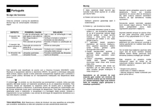 Português
Se algo não funciona
---------------------------------------------------
Antes de contactar o serviço de assistência
técnica, faça as comprovações indicadas a
seguir:
DEFEITO POSSÍVEL CAUSA SOLUÇÃO
O cabo de alimentação não
está ligado à rede eléctrica
Ligar o cabo de alimentação à rede
eléctricaO exaustor não
funciona Não chega tensão à
tomada
Verifique a tomada e contacte o
fornecedor da rede eléctrica
Filtro saturado de gordura Proceda à limpeza ou substituição do
filtro
Obstrução da conduta de
saída de ar
Elimine as obstruções
O exaustor não
aspira suficiente ou
vibra
Conduta de ar inadequada Contacte com o instalador e siga as
instruções deste manual
Lâmpadas queimadas Proceda à substituição das lâmpadasAs lâmpadas não
iluminam Lâmpadas frouxas Aperte as lâmpadas
Este aparelho está classificado de acordo com a Directiva Europeia 2002/96/EC sobre
Resíduos e equipamento eléctrico e electrónico (REEE). Ao garantir a eliminaçao adequada
deste produto, estará a ajudar a evitar potenciais consequências negativas para o ambiente e
para a saúde pública, derivadas de um manuseamento inadequado dos desperdicios deste
producto.
O símbolo no produto, ou nos documentos que acompanham o produto, indica que este
aparelho não pode receber um tratamento semelhante ao de um desperdicio doméstico. Pelo
contrário, deverá ser depositado no respectivo centro de recolha para a reciclagem de
equipamento eléctrico e electrónico. A eliminacão deverá ser efectuada em conformidade com
as normas ambientais locais para a eliminaçao de desperdícios. Para obter informações mais
detalhadas sobre o tratamento, a recuperaçao e a reciclagem deste produto, contacte o
Departamento na sua localidade, o seu serviço de eliminaçao de desperdícios domésticos ou a
loja onde adquiriu o produto.
TEKA INDUSTRIAL, S.A. Reserva-se o direito de introduzir nos seus aparelhos as correcções
que considerar necessárias ou úteis sem prejudicar as suas características essenciais.
Montaj
---------------------------------------------------
E doðru saptamak belgili tanýmlýk aºòý
kukuleta mutlu etmek seòmek bir –in ertesi
gün seòme hakký:
a) Dolabýn üst kýsmýna montaj:
Deliklerin yerlerinin gösterildiði ªekil 3
kullanýlmalýdýr.
b) Dolabýn iç – yan duvarlarýna montaj:
1.-5 ªeklindeki talimatlara uyarak iki vidayý
dolabýn iç - yan duvarlarýna vidalayýnýz
(A ya da B güvenmek üstünde belgili
tanýmlýk geniºlik -in belgili tanýmlýk
mobilya ) Daha sonra ince ayar
yapabilmek için vidalarý 3 mm. kadar
gevºek býrakýnýz.
2.-L ºeklindeki destek parçalarýný
aspiratörün üst kýsmýna vidalayýnýz.
Bunu yaparken aspiratörün dolabýn
içinde olmasý gereken yerde
durduðundan emin olunuz.
3.-Destek parçalarýndaki açýklýklar 1
aºamada takýlan vidalara denk
gelinceye kadar aspiratörü yukarý
kaldýrýnýz.
4.-Cihazýn yüksekliðini deðiºtirmeden
vidalar sabit ºekilde deliklere
oturuncaya kadar cihazý arka duvara
doðru itiniz.
5.-Ýstediðiniz stabiliteyi elde etmek için
aspiratörü çok az daha kaldýrýnýz ve
daha önceden gevºek býraktýðýnýz 4
vidayý sýkýºtýrýnýz.
Aspiratörün en alt seviyesi ile ocak
arasýnda gazlý ocaklar için minimum 65
cm., elektrikli ocaklar için ise minimum 60
cm. mesafe kalmalýdýr (Eðer ocak üreticisi
farklý bir mesafeyi uygun görüyorsa o
mesafeye uyulmalýdýr).
Aspiratör yerine yerleºtikten sonra ön paneli
takabilirsiniz. Bunun için öncelikle
aspiratörün ön yüzünü alkol ile temizleyiniz
(Bu iºlem sýrasýna üreticinin solventlerin
kullanýmý ile ilgili talimatlarýna mutlaka
uyulmalýdýr).
Sonrasýnda panelin üzerindeki yapýºkan
kýsmý koruyan kaðýdý çýkarýnýz. Paneli tam
olarak yerleºtirdikten sonra baský
uygulayarak yapýºmasýný saðlayýnýz.
Aspiratör elektrikli olmayan bir piºirme cihazý
ile ayný anda çalýºýyorsa çýkan havanýn
basýncý 4 Pa’yý geçmemelidir (4 x 10-5
bar).
Aspiratörünüzden maksimum verim
alabilmeniz için çýkýº borusunun uzunluðu 4
metreyi geçmemeli ve 2 adetten fazla dirsek
kullanýlmamalýdýr.
Her ne kadar baca baðlantýsý yapýlmasý daha
uygun olsa da bunun mümkün olmadýðý
hallerde karbon filtreler yardýmýyla hava
temizlenip oratama (mutfaða) geri verilebilir.
Eðer sürgünün ön panelinin mutfak
mobilyanýza uygun bir renkte ya da
malzemede olmasýný isterseniz ªekil 2’deki
talimatlarý uygulayýnýz.
* Sürgülü kýsmý çýkarýnýz.
* Paneli tutan (T) vidalarýný sökünüz.
* Sökmüº olduðunuz vidalarý kullanarak yeni
paneli yerine takýnýz.
 