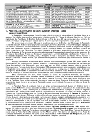 17/26
TABELA 04
ESTABELECIMENTOS DE ENSINO SUPERIOR DOS MUNICÍPIOS DE PERNAMBUCO
ESTABELECIMENTOS CÓDIGO ESTABELECIMENTOS CÓDIGO
Faculdade ASCES 0003315 Fac. de Formação de Prof. de Vitória de Sto Antão 0003304
Escola de Enfermagem Matias de A. Coelho - FUNESO 0003301 Fac. de Formação de Professores de Goiana 0003306
Faculdade de Ciências de Administ. de Limoeiro - FACAL 0003305 Fac. de Formação de Professores de Palmares 0003307
Fac. de Ciências Humanas do Sertão Central - Salgueiro 0003312 Fac. de Formação de Prof. de Araripina - FAFOPA 0003313
Faculdade de Ciências Humanas de Olinda - FACHO 0003303 Fac. de Formação de Professores de Arcoverde 0003310
Faculdade de Ciências Humanas do Cabo - FACHUCA 0003308 Fac. Formação de Professores de Serra Talhada 0003311
Faculdade de Comum. e Turismo de Olinda - FACOTTUR 0003314 Fund.de Ens.Superior de Pernambuco-FESP/UPE 0002301
Fac. de Filosofia, Ciências e Letras de Caruaru - FAFICA 0003316 Universidade Católica de Pernambuco 0004301
Faculdade de Direito de Olinda 0003302 Universidade Federal de Pernambuco 0001301
Faculdade do Vale do Ipojuca - FAVIP 0003317 Universidade Federal Rural de Pernambuco 0001302
Fac. Formação de Professores de Belo Jardim - FABEJA 0003309
Fac. de Formação de Prof. de Olinda - FOFOP 0004302
ATENÇÃO: Caso o estabelecimento não esteja relacionado
nesta tabela, utilize o código 0000000.
13. ASSOCIAÇÃO CARUARUENSE DE ENSINO SUPERIOR E TÉCNICO - ASCES
13.1 BREVE HISTÓRICO
A Associação Caruaruense de Ensino Superior e Técnico - ASCES, mantenedora da Faculdade Asces, é o
resultado do trabalho incansável do ex-deputado e jurista emérito Dr. Tabosa de Almeida, falecido em 2005. A
implantação das Faculdades de Direito e de Odontologia, no final dos anos 50, representou, para todo o interior do
Estado, um notável avanço no que diz respeito à oferta de ensino superior, um pioneirismo para a época.
No ano em que comemoram 55 anos de existência, os cursos de Direito e de Odontologia da Faculdade
Asces não cessaram de desenvolver programas voltados para a melhoria do ensino, com igual ênfase para a pesquisa
e a extensão universitária. Foi consolidada uma política de extensão universitária, através de projetos com funções
sociais bem delineadas, a saber: o atendimento jurídico à população através do Escritório de Prática Jurídica, do
Fórum Universitário e da Câmara de Conciliação, Mediação e Arbitragem, estes últimos em colaboração com o
Tribunal de Justiça de Pernambuco; atendimentos odontológicos oferecidos através das clínicas e dos programas de
Combate ao Câncer Bucal (Projeto Asa Branca), em parceria com o Ministério da Saúde, e de Pacientes Portadores de
Necessidades Especiais. Vale ressaltar, ainda, o Programa “Férias no Campus” e os Projetos “Direito na Rua” e
“Adoção Jurídica de Cidadãos Presos”, que recentemente foi premiado pela contribuição institucional que oferece à
sociedade.
O corpo administrativo da Faculdade Asces trabalhou incessantemente para que em 2002, como garantia de
continuidade do seu projeto histórico, pioneiro e inovador, fossem criados os cursos de Biomedicina, de Educação
Física (Bacharelado) e de Fisioterapia, bem como para que, em 2006, também tivessem início os cursos de
Enfermagem e de Farmácia, todos já reconhecidos pelo MEC, os quais nasceram alicerçados sobre a tradição de uma
instituição de ensino superior com meio século de história, mas que não se esqueceu de modernizar-se e de atender
às exigências da atualidade. Já se encontram em funcionamento o laboratório-escola de análises clínicas, a clínica-
escola de fisioterapia, a academia-escola e a farmácia-escola, todos também voltados para a comunidade local.
Mais recentemente, em 2010, foram iniciados os cursos de Engenharia Ambiental, de Relações
Internacionais e de Serviço Social, todos eles inéditos no interior do Estado, além do curso de Administração Pública
único oferecido em Pernambuco. Em 2011, teve início o curso de Educação Física (Licenciatura). Finalmente, em
2014, a Faculdade Asces também passará o oferecer os cursos de Saúde Coletiva e de Engenharia de Produção,
consolidando, desta forma, a presença da Faculdade Asces como instituição formadora em todas as áreas do
conhecimento.
A Faculdade Asces é constituída hoje de um amplo complexo educacional, dividida em 02 (dois) campi e
quatro anexos. No Campus I, estão localizadas a sede da Faculdade Asces, as salas de aula dos cursos da área das
ciências humanas, as Clínicas Odontológicas, o Laboratório de Políticas Públicas Municipais, o Bureau de Negócios
Internacionais e o Laboratório de Estudos, Políticas e Práticas Sociais. Ali também funcionam o Núcleo de Pesquisa e
Extensão, de Orientação Monográfica e o Comitê de Ética em Pesquisa, entre outros. O Campus II, Campus Dr.
Tabosa de Almeida, abriga a Biblioteca, os laboratórios, clínicas, academias e salas de aula dos cursos da área das
ciências da saúde e de engenharia, uma capela ecumênica, além de uma área para prática de esportes, que conta com
piscina semi-olímpica, ginásio com quadra poliesportiva e quadra de tênis. A Biblioteca Prof. Pinto Ferreira é aberta ao
público, no horário das 8h às 22h, de segunda a sexta-feira, e aos sábados, das 08h às 12h. No espaço da biblioteca
há disponíveis laboratórios de Informática, Hemeroteca, Videoteca, salas de estudo individual e em grupo. No Campus
III, encontramos estádio de futebol, pista de atletismo, salas de aula e um amplo estacionamento.
Além dessas instalações, funciona em prédio anexo o Escritório de Prática Jurídica - EPJ, situado à Av.
Aracaju, 257, bairro Universitário. Num segundo anexo funciona o Fórum Universitário Asces, que, em parceria com
o Poder Judiciário do Estado de Pernambuco, está instalado no prédio do Fórum João Elísio Florêncio. Um terceiro
anexo abriga a Farmácia Escola, localizada na Rua Martins Júnior, 139, Centro, em parceria com a Rede de
Farmácias Diariamente. Finalmente, no quarto anexo está instalado a Farmácia Escola de Manipulação, que está
situado na Rua Manoel de Freitas, 74, Centro, em parceria com a empresa A Fórmula.
 