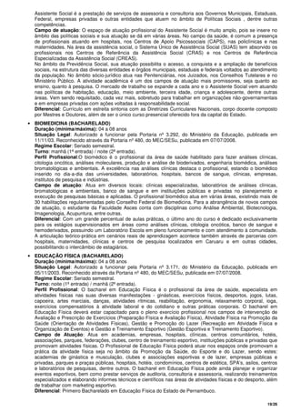 19/26
Assistente Social é a prestação de serviços de assessoria e consultoria aos Governos Municipais, Estaduais,
Federal, empresas privadas e outras entidades que atuem no âmbito de Políticas Sociais , dentre outras
competências.
Campo de atuação: O espaço de atuação profissional do Assistente Social é muito amplo, pois se insere no
âmbito das políticas sociais e sua atuação se dá em várias áreas. No campo da saúde, é comum a presença
de profissionais atuando em hospitais, nos Centros de Apoio Psicossociais (CAPS), nas policlínicas e nas
maternidades. Na área da assistência social, o Sistema Único de Assistência Social (SUAS) tem absorvido os
profissionais nos Centros de Referência da Assistência Social (CRAS) e nos Centros de Referência
Especializadas da Assistência Social (CREAS).
No âmbito da Previdência Social, sua atuação possibilita o acesso, a conquista e a ampliação de benefícios
sociais, na estrutura das diversas entidades e órgãos municipais, estaduais e federais voltados ao atendimento
da população. No âmbito sócio-jurídico atua nas Penitenciárias, nos Juizados, nos Conselhos Tutelares e no
Ministério Público. A atividade acadêmica é um dos campos de atuação mais promissores, seja quanto ao
ensino, quanto à pesquisa. O mercado de trabalho se expande a cada ano e o Assistente Social vem atuando
nas políticas de habitação, educação, meio ambiente, terceira idade, criança e adolescente, dentre outras
áreas. Vem sendo requisitado, cada vez mais, sobretudo para trabalhar em organizações não-governamentais
e em empresas privadas com ações voltadas à responsabilidade social.
Diferencial: Currículo em estreita sintonia com as Diretrizes Curriculares Nacionais, corpo docente composto
por Mestres e Doutores, além de ser o único curso presencial oferecido fora da capital do Estado.
• BIOMEDICINA (BACHARELADO)
Duração (mínima/máxima): 04 a 08 anos
Situação Legal: Autorizado a funcionar pela Portaria nº 3.292, do Ministério da Educação, publicada em
11/11/03. Reconhecido através da Portaria nº 480, do MEC/SESu, publicada em 07/07/2008.
Regime Escolar: Seriado semestral.
Turno: manhã (1ª entrada) / noite (2ª entrada).
Perfil Profissional:O biomédico é o profissional da área de saúde habilitado para fazer análises clínicas,
citologia oncótica, análises moleculares, produção e análise de bioderivados, engenharia biomédica, análises
bromatológicas e ambientais. A excelência nas análises clínicas destaca o profissional, estando o biomédico
inserido no dia-a-dia das universidades, laboratórios, hospitais, bancos de sangue, clínicas, empresas,
institutos de pesquisa e indústrias.
Campo de atuação: Atua em diversos locais: clínicas especializadas, laboratórios de análises clínicas,
bromatológicas e ambientais, banco de sangue e em instituições públicas e privadas no planejamento e
execução de pesquisas básicas e aplicadas. O profissional biomédico atua em várias áreas, existindo mais de
30 habilitações regulamentadas pelo Conselho Federal de Biomedicina. Para a abrangência de novos campos
de atuação, o estudante da Faculdade Asces conta com disciplinas como Análise Ambiental, Biotecnologia,
Imagenologia, Acupuntura, entre outras.
Diferencial: Com um grande percentual de aulas práticas, o último ano do curso é dedicado exclusivamente
para os estágios supervisionados em áreas como análises clínicas, citologia oncótica, banco de sangue e
hemoderivados, possuindo um Laboratório Escola em pleno funcionamento e com atendimento à comunidade.
A articulação teórico-prática em cenários reais de aprendizagem acontece também através de parcerias com
hospitais, maternidades, clínicas e centros de pesquisa localizados em Caruaru e em outras cidades,
possibilitando o intercâmbio de estagiários.
• EDUCAÇÃO FÍSICA (BACHARELADO)
Duração (mínima/máxima): 04 a 08 anos
Situação Legal: Autorizado a funcionar pela Portaria nº 3.171, do Ministério da Educação, publicada em
05/11/2003. Reconhecido através da Portaria nº 480, do MEC/SESu, publicada em 07/07/2008.
Regime Escolar: Seriado semestral.
Turno: noite (1ª entrada) / manhã (2ª entrada).
Perfil Profissional: O bacharel em Educação Física é o profissional da área de saúde, especialista em
atividades físicas nas suas diversas manifestações - ginásticas, exercícios físicos, desportos, jogos, lutas,
capoeira, artes marciais, danças, atividades rítmicas, reabilitação, ergonomia, relaxamento corporal, ioga,
exercícios compensatórios à atividade laboral e do cotidiano e outras práticas corporais. O bacharel em
Educação Física deverá estar capacitado para o pleno exercício profissional nos campos de intervenção de
Avaliação e Prescrição de Exercícios (Preparação Física e Avaliação Física), Atividade Física na Promoção da
Saúde (Orientação de Atividades Físicas), Gestão e Promoção do Lazer (Recreação em Atividade Física e
Organização de Eventos) e Gestão e Treinamento Esportivo (Gestão Esportiva e Treinamento Esportivo).
Campo de Atuação: Atua em academias, empresas, hospitais, clínicas, centros comunitários, hotéis,
associações, parques, federações, clubes, centro de treinamento esportivo, instituições públicas e privadas que
promovam atividades físicas. O Profissional de Educação Física poderá atuar nos espaços onde promovam a
prática da atividade física seja no âmbito da Promoção da Saúde, do Esporte e do Lazer, sendo estes:
academias de ginástica e musculação, clubes e associações esportivas e de lazer, empresas públicas e
privadas, parques e praças públicas, hospitais, hotéis, condomínios, centros de estética, SPA’s, asilos, centros
e laboratórios de pesquisas, dentre outros. O bacharel em Educação Física pode ainda planejar e organizar
eventos esportivos, bem como prestar serviços de auditoria, consultoria e assessoria, realizando treinamentos
especializados e elaborando informes técnicos e científicos nas áreas de atividades físicas e do desporto, além
de trabalhar com marketing esportivo.
Diferencial: Primeiro Bacharelado em Educação Física do Estado de Pernambuco.
 
