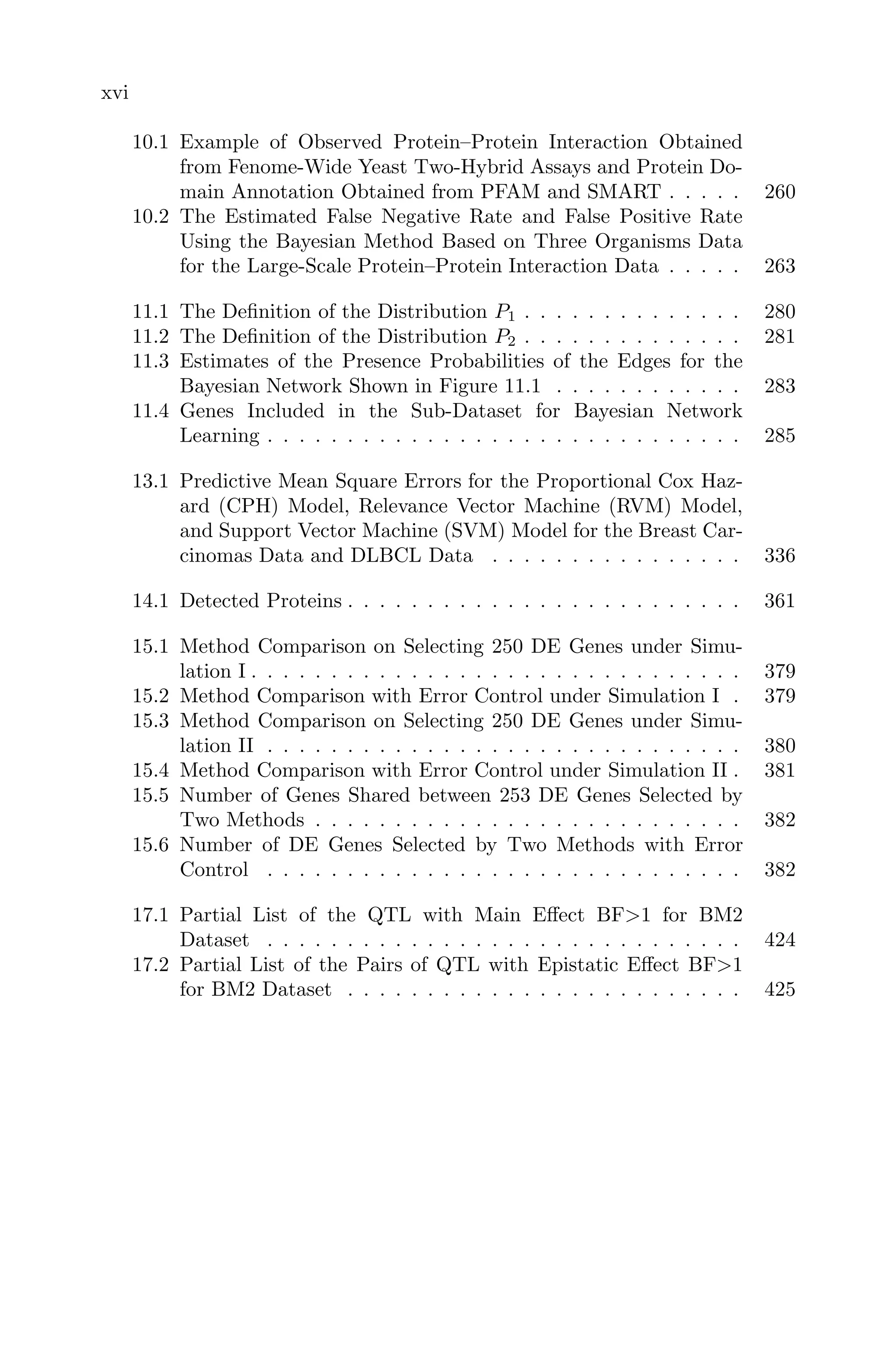 xvi
10.1 Example of Observed Protein–Protein Interaction Obtained
from Fenome-Wide Yeast Two-Hybrid Assays and Protein Do-
main Annotation Obtained from PFAM and SMART . . . . . 260
10.2 The Estimated False Negative Rate and False Positive Rate
Using the Bayesian Method Based on Three Organisms Data
for the Large-Scale Protein–Protein Interaction Data . . . . . 263
11.1 The Deﬁnition of the Distribution P1 . . . . . . . . . . . . . . 280
11.2 The Deﬁnition of the Distribution P2 . . . . . . . . . . . . . . 281
11.3 Estimates of the Presence Probabilities of the Edges for the
Bayesian Network Shown in Figure 11.1 . . . . . . . . . . . . 283
11.4 Genes Included in the Sub-Dataset for Bayesian Network
Learning . . . . . . . . . . . . . . . . . . . . . . . . . . . . . . 285
13.1 Predictive Mean Square Errors for the Proportional Cox Haz-
ard (CPH) Model, Relevance Vector Machine (RVM) Model,
and Support Vector Machine (SVM) Model for the Breast Car-
cinomas Data and DLBCL Data . . . . . . . . . . . . . . . . 336
14.1 Detected Proteins . . . . . . . . . . . . . . . . . . . . . . . . . 361
15.1 Method Comparison on Selecting 250 DE Genes under Simu-
lation I . . . . . . . . . . . . . . . . . . . . . . . . . . . . . . . 379
15.2 Method Comparison with Error Control under Simulation I . 379
15.3 Method Comparison on Selecting 250 DE Genes under Simu-
lation II . . . . . . . . . . . . . . . . . . . . . . . . . . . . . . 380
15.4 Method Comparison with Error Control under Simulation II . 381
15.5 Number of Genes Shared between 253 DE Genes Selected by
Two Methods . . . . . . . . . . . . . . . . . . . . . . . . . . . 382
15.6 Number of DE Genes Selected by Two Methods with Error
Control . . . . . . . . . . . . . . . . . . . . . . . . . . . . . . 382
17.1 Partial List of the QTL with Main Eﬀect BF1 for BM2
Dataset . . . . . . . . . . . . . . . . . . . . . . . . . . . . . . 424
17.2 Partial List of the Pairs of QTL with Epistatic Eﬀect BF1
for BM2 Dataset . . . . . . . . . . . . . . . . . . . . . . . . . 425
 