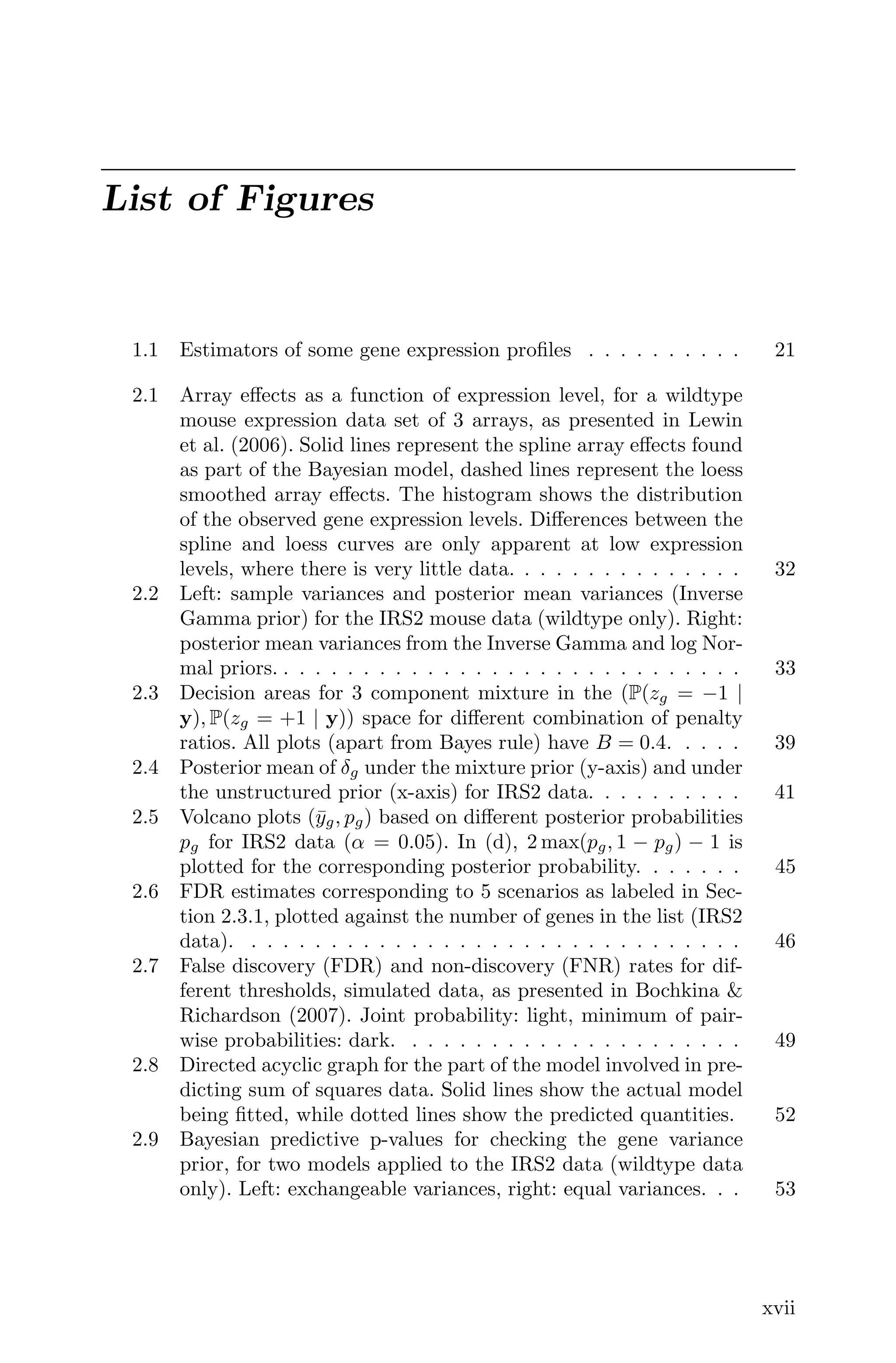 List of Figures
1.1 Estimators of some gene expression proﬁles . . . . . . . . . . 21
2.1 Array eﬀects as a function of expression level, for a wildtype
mouse expression data set of 3 arrays, as presented in Lewin
et al. (2006). Solid lines represent the spline array eﬀects found
as part of the Bayesian model, dashed lines represent the loess
smoothed array eﬀects. The histogram shows the distribution
of the observed gene expression levels. Diﬀerences between the
spline and loess curves are only apparent at low expression
levels, where there is very little data. . . . . . . . . . . . . . . 32
2.2 Left: sample variances and posterior mean variances (Inverse
Gamma prior) for the IRS2 mouse data (wildtype only). Right:
posterior mean variances from the Inverse Gamma and log Nor-
mal priors. . . . . . . . . . . . . . . . . . . . . . . . . . . . . . 33
2.3 Decision areas for 3 component mixture in the (P(zg = −1 |
y), P(zg = +1 | y)) space for diﬀerent combination of penalty
ratios. All plots (apart from Bayes rule) have B = 0.4. . . . . 39
2.4 Posterior mean of δg under the mixture prior (y-axis) and under
the unstructured prior (x-axis) for IRS2 data. . . . . . . . . . 41
2.5 Volcano plots (ȳg, pg) based on diﬀerent posterior probabilities
pg for IRS2 data (α = 0.05). In (d), 2 max(pg, 1 − pg) − 1 is
plotted for the corresponding posterior probability. . . . . . . 45
2.6 FDR estimates corresponding to 5 scenarios as labeled in Sec-
tion 2.3.1, plotted against the number of genes in the list (IRS2
data). . . . . . . . . . . . . . . . . . . . . . . . . . . . . . . . 46
2.7 False discovery (FDR) and non-discovery (FNR) rates for dif-
ferent thresholds, simulated data, as presented in Bochkina 
Richardson (2007). Joint probability: light, minimum of pair-
wise probabilities: dark. . . . . . . . . . . . . . . . . . . . . . 49
2.8 Directed acyclic graph for the part of the model involved in pre-
dicting sum of squares data. Solid lines show the actual model
being ﬁtted, while dotted lines show the predicted quantities. 52
2.9 Bayesian predictive p-values for checking the gene variance
prior, for two models applied to the IRS2 data (wildtype data
only). Left: exchangeable variances, right: equal variances. . . 53
xvii
 