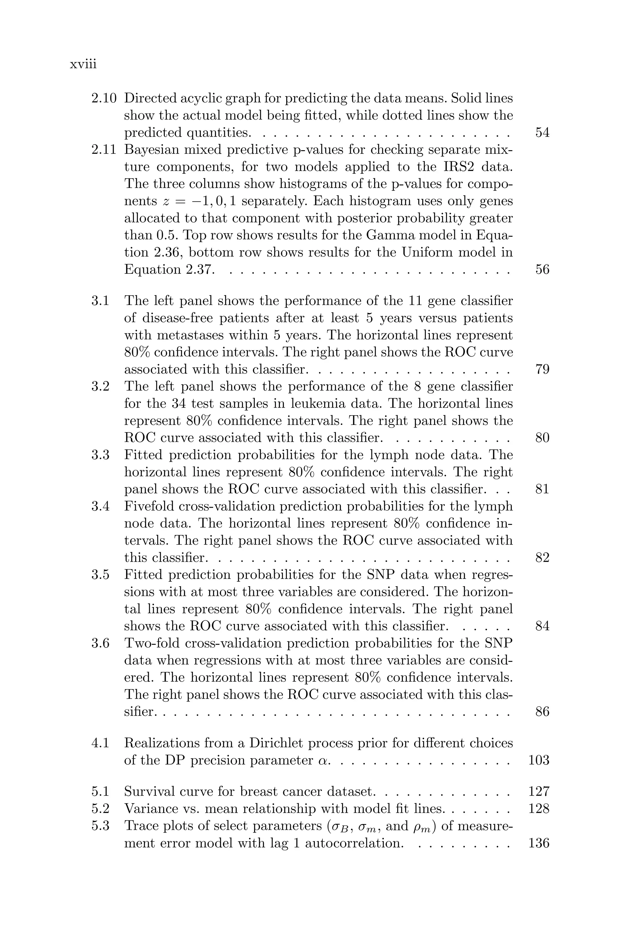xviii
2.10 Directed acyclic graph for predicting the data means. Solid lines
show the actual model being ﬁtted, while dotted lines show the
predicted quantities. . . . . . . . . . . . . . . . . . . . . . . . 54
2.11 Bayesian mixed predictive p-values for checking separate mix-
ture components, for two models applied to the IRS2 data.
The three columns show histograms of the p-values for compo-
nents z = −1, 0, 1 separately. Each histogram uses only genes
allocated to that component with posterior probability greater
than 0.5. Top row shows results for the Gamma model in Equa-
tion 2.36, bottom row shows results for the Uniform model in
Equation 2.37. . . . . . . . . . . . . . . . . . . . . . . . . . . 56
3.1 The left panel shows the performance of the 11 gene classiﬁer
of disease-free patients after at least 5 years versus patients
with metastases within 5 years. The horizontal lines represent
80% conﬁdence intervals. The right panel shows the ROC curve
associated with this classiﬁer. . . . . . . . . . . . . . . . . . . 79
3.2 The left panel shows the performance of the 8 gene classiﬁer
for the 34 test samples in leukemia data. The horizontal lines
represent 80% conﬁdence intervals. The right panel shows the
ROC curve associated with this classiﬁer. . . . . . . . . . . . 80
3.3 Fitted prediction probabilities for the lymph node data. The
horizontal lines represent 80% conﬁdence intervals. The right
panel shows the ROC curve associated with this classiﬁer. . . 81
3.4 Fivefold cross-validation prediction probabilities for the lymph
node data. The horizontal lines represent 80% conﬁdence in-
tervals. The right panel shows the ROC curve associated with
this classiﬁer. . . . . . . . . . . . . . . . . . . . . . . . . . . . 82
3.5 Fitted prediction probabilities for the SNP data when regres-
sions with at most three variables are considered. The horizon-
tal lines represent 80% conﬁdence intervals. The right panel
shows the ROC curve associated with this classiﬁer. . . . . . 84
3.6 Two-fold cross-validation prediction probabilities for the SNP
data when regressions with at most three variables are consid-
ered. The horizontal lines represent 80% conﬁdence intervals.
The right panel shows the ROC curve associated with this clas-
siﬁer. . . . . . . . . . . . . . . . . . . . . . . . . . . . . . . . . 86
4.1 Realizations from a Dirichlet process prior for diﬀerent choices
of the DP precision parameter α. . . . . . . . . . . . . . . . . 103
5.1 Survival curve for breast cancer dataset. . . . . . . . . . . . . 127
5.2 Variance vs. mean relationship with model ﬁt lines. . . . . . . 128
5.3 Trace plots of select parameters (σB, σm, and ρm) of measure-
ment error model with lag 1 autocorrelation. . . . . . . . . . 136
 