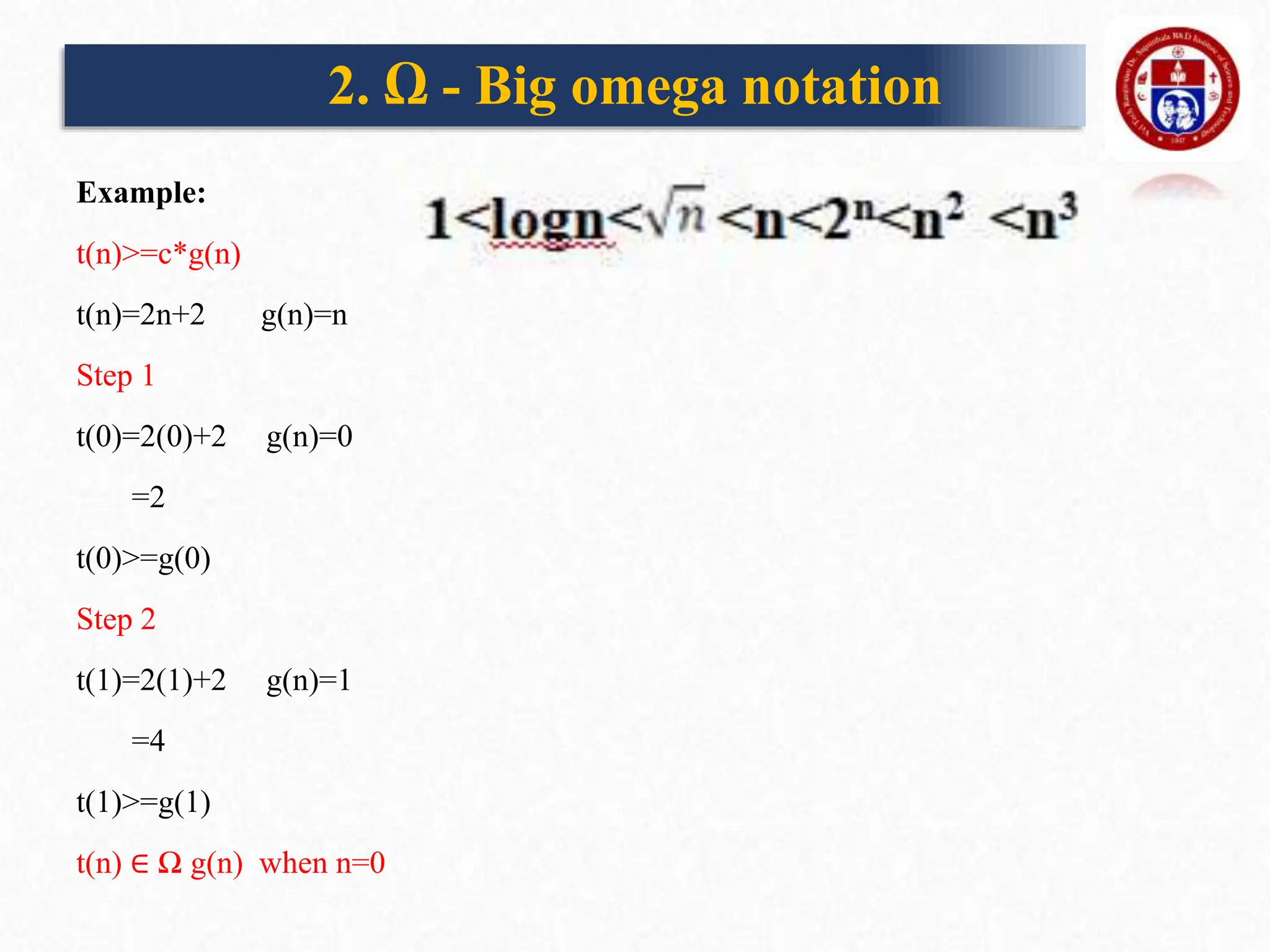 Example:
t(n)>=c*g(n)
t(n)=2n+2 g(n)=n
Step 1
t(0)=2(0)+2 g(n)=0
=2
t(0)>=g(0)
Step 2
t(1)=2(1)+2 g(n)=1
=4
t(1)>=g(1)
t(n) ∈ Ω g(n) when n=0
2. Ω - Big omega notation
 