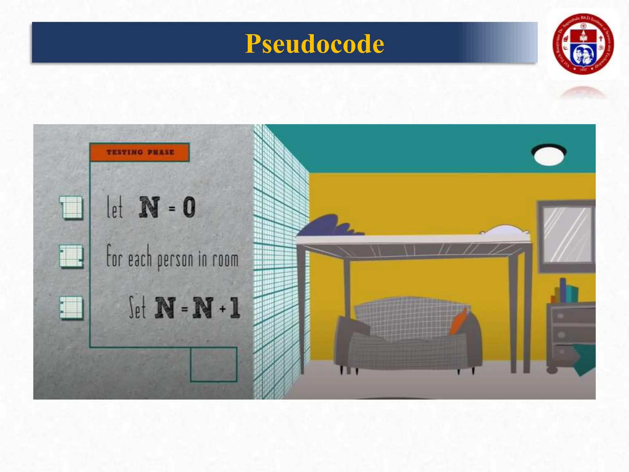Pseudocode
 