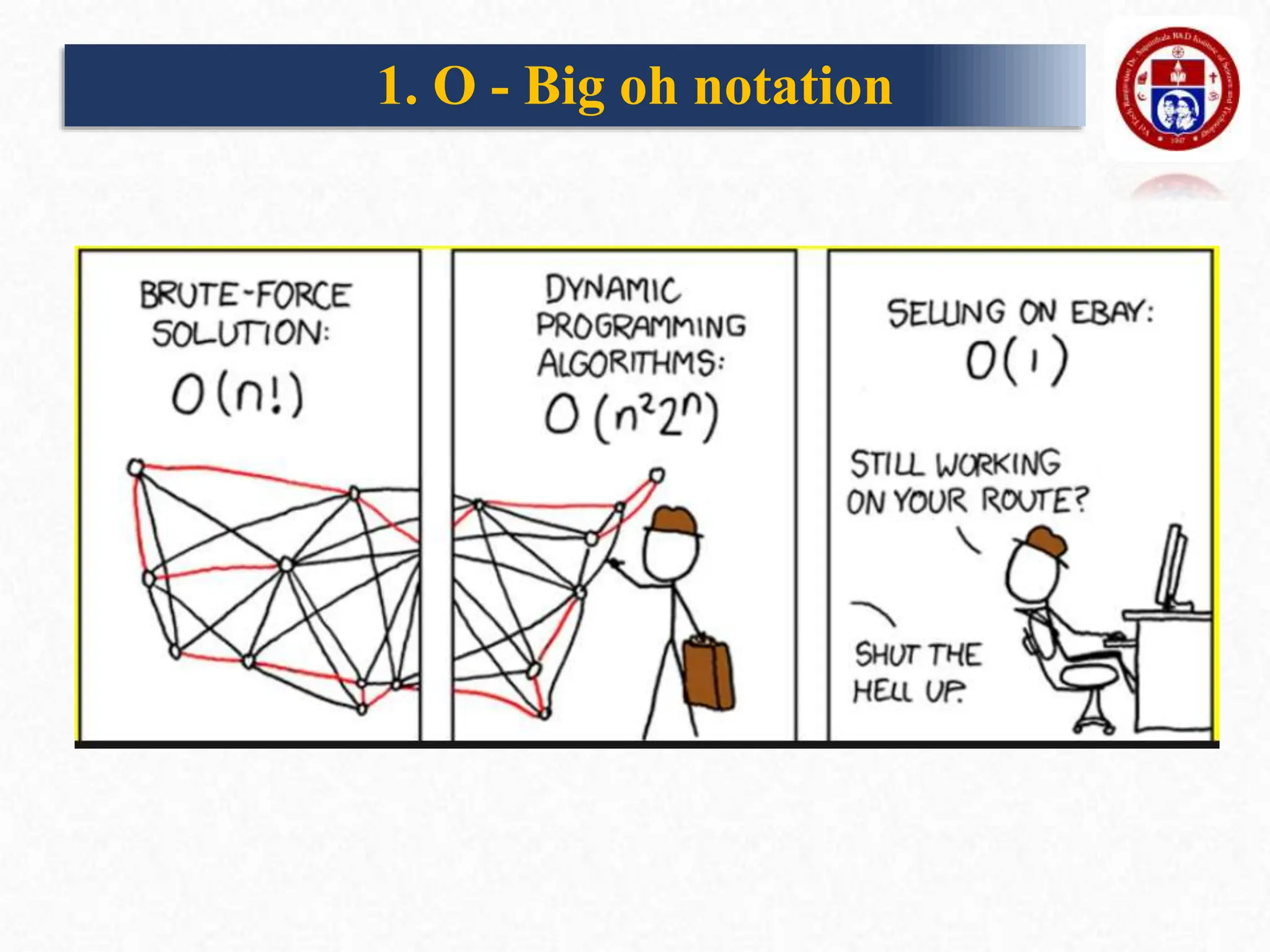 1. O - Big oh notation
 