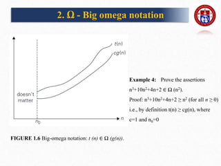 FIGURE 1.6 Big-omega notation: t (n) ∈ Ω (g(n)).
2. Ω - Big omega notation
Example 4: Prove the assertions
n3+10n2+4n+2 ∈ Ω (n2).
Proof: n3+10n2+4n+2 ≥ n2 (for all n ≥ 0)
i.e., by definition t(n) ≥ cg(n), where
c=1 and n0=0
 