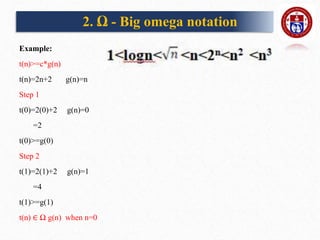 Example:
t(n)>=c*g(n)
t(n)=2n+2 g(n)=n
Step 1
t(0)=2(0)+2 g(n)=0
=2
t(0)>=g(0)
Step 2
t(1)=2(1)+2 g(n)=1
=4
t(1)>=g(1)
t(n) ∈ Ω g(n) when n=0
2. Ω - Big omega notation
 