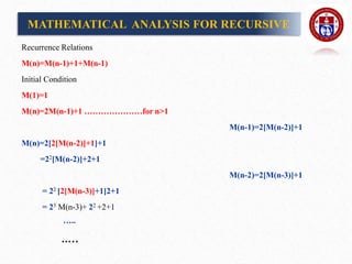 Recurrence Relations
M(n)=M(n-1)+1+M(n-1)
Initial Condition
M(1)=1
M(n)=2M(n-1)+1 …………………for n>1
M(n-1)=2[M(n-2)]+1
M(n)=2[2[M(n-2)]+1]+1
=22[M(n-2)]+2+1
M(n-2)=2[M(n-3)]+1
= 22 [2[M(n-3)]+1]2+1
= 23 M(n-3)+ 22 +2+1
…..
…..
MATHEMATICAL ANALYSIS FOR RECURSIVE
 