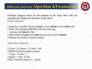 Difference between Algorithm &Pseudocode
Problem: Suppose there are 60 students in the class. How will you
calculate the number of absentees in the class?
Pseudo Approach:
1.Initialize a variable called as Count to zero, absent to zero, total to 60
2.FOR EACH Student PRESENT DO the following:
Increase the Count by One
3.Then Subtract Count from total and store the result in absent
4.Display the number of absent students
Algorithmic Approach:
1.Count <- 0, absent <- 0, total <- 60
2.REPEAT till all students counted
Count <- Count + 1
3.absent <- total - Count
4.Print "Number absent is:" , absent
 