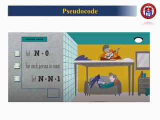 Pseudocode
 