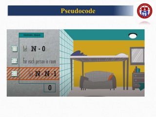 Pseudocode
 