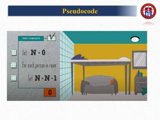 Pseudocode
 