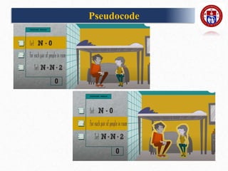 Pseudocode
 