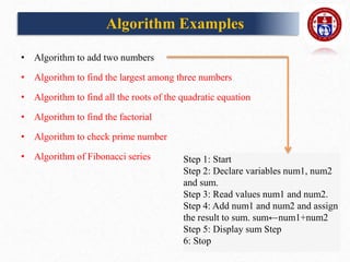 Algorithm Examples
• Algorithm to add two numbers
• Algorithm to find the largest among three numbers
• Algorithm to find all the roots of the quadratic equation
• Algorithm to find the factorial
• Algorithm to check prime number
• Algorithm of Fibonacci series Step 1: Start
Step 2: Declare variables num1, num2
and sum.
Step 3: Read values num1 and num2.
Step 4: Add num1 and num2 and assign
the result to sum. sum←num1+num2
Step 5: Display sum Step
6: Stop
 