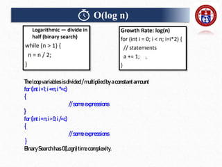 O(log n)
Theloopvariablesisdivided/multipliedbyaconstantamount
for(inti=1;i<=n;i*=c)
{
//someexpressions
}
for(inti=n;i>0;i/=c)
{
//someexpressions
}
BinarySearchhasO(Logn)timecomplexity.
 