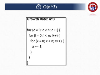 O(n^3)
 