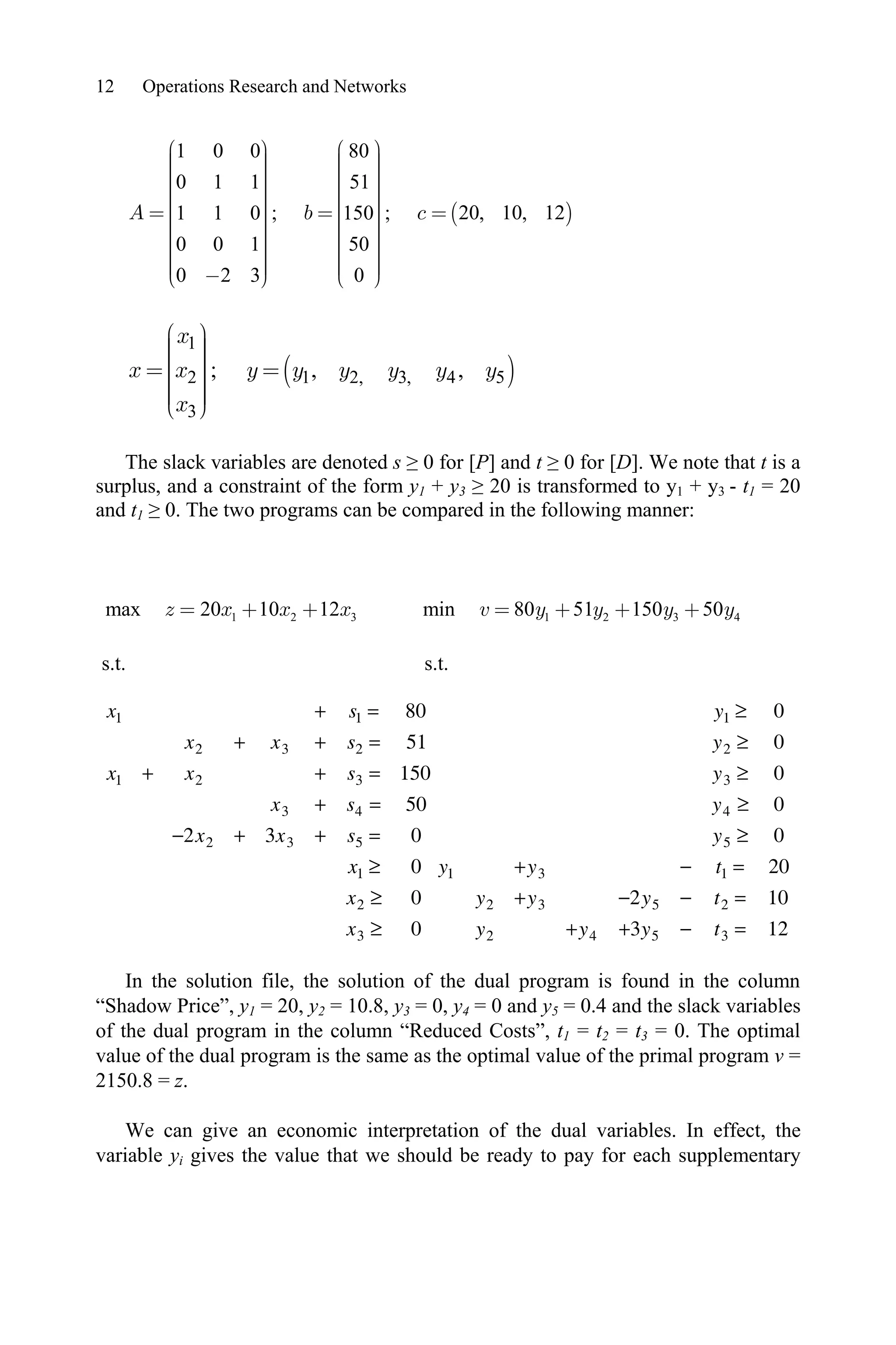 12 Operations Research and Networks
1 0 0 80
0 1 1 51
; ; 20, 10, 12
1 1 0 150
0 0 1 50
0 2 3 0
A b c
 ¬  ¬
­ ­
ž ž
­ ­
ž ž
­ ­
ž ž
­ ­
ž ž
­ ­
ž ž
­ ­
ž ž
­ ­
­ ­
ž ž
  
­ ­
ž ž
­ ­
ž ž
­ ­
ž ž
­ ­
ž ž
­ ­
ž ž
­ ­
ž ž
­ ­
ž ž
­ ­
­ ­
ž ž

Ÿ ® Ÿ ®
1
2 1 2, 3, 4 5
3
; , ,
x
x x y y y y y y
x
 ¬
­
ž ­
ž ­
ž ­
 
ž ­
ž ­
ž ­
­
ž
Ÿ ®
The slack variables are denoted s • 0 for [P] and t • 0 for [D]. We note that t is a
surplus, and a constraint of the form y1 + y3 • 20 is transformed to y1 + y3 - t1 = 20
and t1 • 0. The two programs can be compared in the following manner:
1 2 3
max 20 10 12
z x x x
 1 2 3 4
min 80 51 150 50
v y y y y

s.t. s.t.
x1  s1 80
x2  x3  s2 51
x1  x2  s3 150
x3  s4 50
2x2  3x3  s5 0
x1 t 0
x2 t 0
x3 t 0
y1 t 0
y2 t 0
y3 t 0
y4 t 0
y5 t 0
y1 y3  t1 20
y2 y3 2y5  t2 10
y2 y4 3y5  t3 12
In the solution file, the solution of the dual program is found in the column
“Shadow Price”, y1 = 20, y2 = 10.8, y3 = 0, y4 = 0 and y5 = 0.4 and the slack variables
of the dual program in the column “Reduced Costs”, t1 = t2 = t3 = 0. The optimal
value of the dual program is the same as the optimal value of the primal program v =
2150.8 = z.
We can give an economic interpretation of the dual variables. In effect, the
variable yi gives the value that we should be ready to pay for each supplementary
 