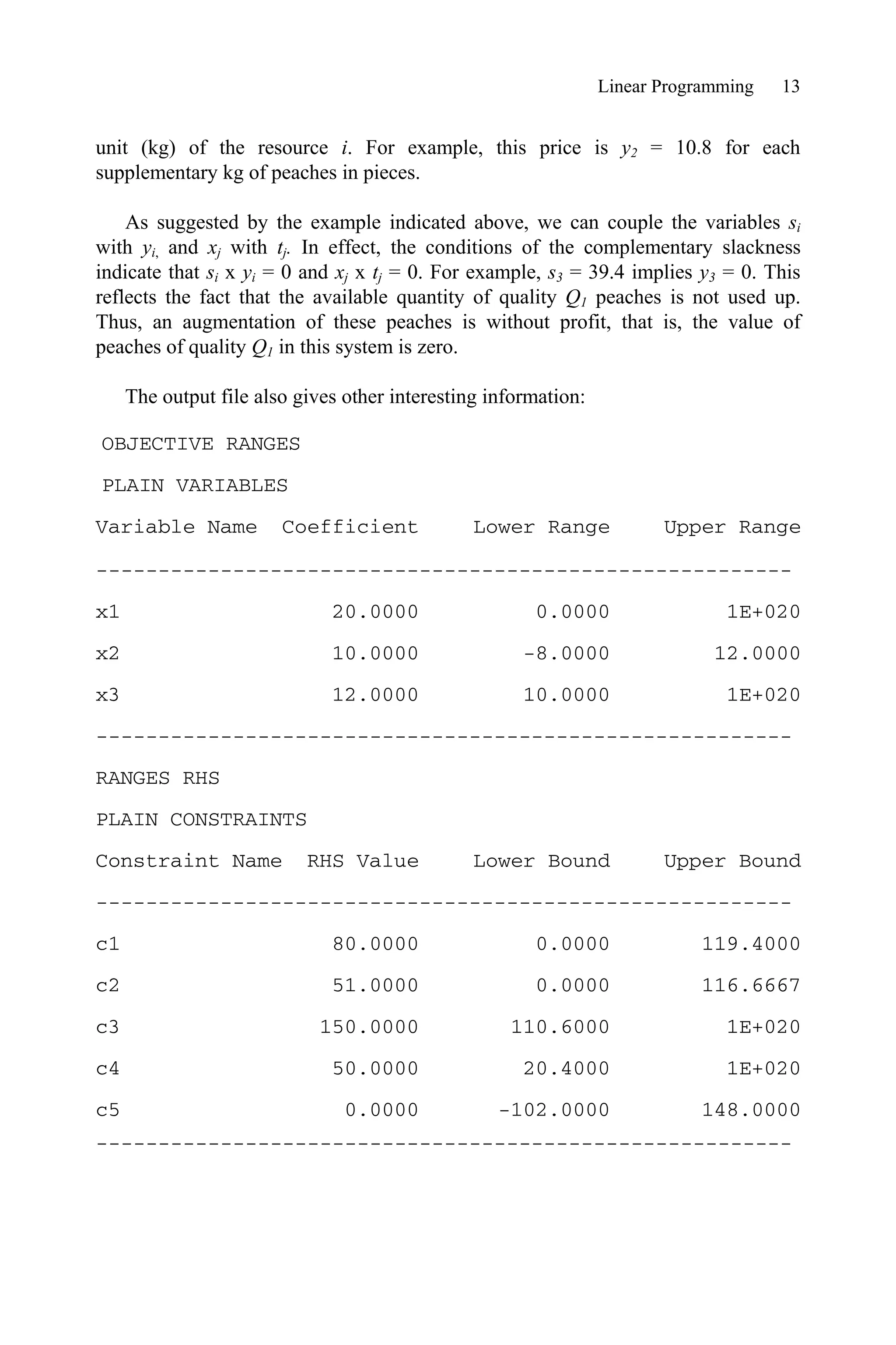 Linear Programming 13
unit (kg) of the resource i. For example, this price is y2 = 10.8 for each
supplementary kg of peaches in pieces.
As suggested by the example indicated above, we can couple the variables si
with yi, and xj with tj. In effect, the conditions of the complementary slackness
indicate that si x yi = 0 and xj x tj = 0. For example, s3 = 39.4 implies y3 = 0. This
reflects the fact that the available quantity of quality Q1 peaches is not used up.
Thus, an augmentation of these peaches is without profit, that is, the value of
peaches of quality Q1 in this system is zero.
The output file also gives other interesting information:
OBJECTIVE RANGES
PLAIN VARIABLES
Variable Name Coefficient Lower Range Upper Range
--------------------------------------------------------
x1 20.0000 0.0000 1E+020
x2 10.0000 -8.0000 12.0000
x3 12.0000 10.0000 1E+020
--------------------------------------------------------
RANGES RHS
PLAIN CONSTRAINTS
Constraint Name RHS Value Lower Bound Upper Bound
--------------------------------------------------------
c1 80.0000 0.0000 119.4000
c2 51.0000 0.0000 116.6667
c3 150.0000 110.6000 1E+020
c4 50.0000 20.4000 1E+020
c5 0.0000 -102.0000 148.0000
--------------------------------------------------------
 