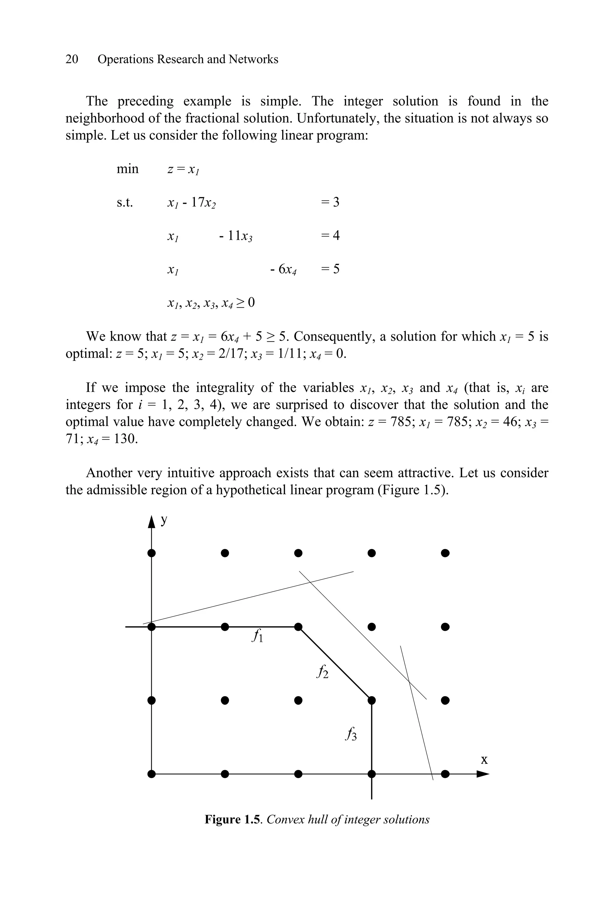 20 Operations Research and Networks
The preceding example is simple. The integer solution is found in the
neighborhood of the fractional solution. Unfortunately, the situation is not always so
simple. Let us consider the following linear program:
min z = x1
s.t. x1 - 17x2 = 3
x1 - 11x3 = 4
x1 - 6x4 = 5
x1, x2, x3, x4 • 0
We know that z = x1 = 6x4 + 5 • 5. Consequently, a solution for which x1 = 5 is
optimal: z = 5; x1 = 5; x2 = 2/17; x3 = 1/11; x4 = 0.
If we impose the integrality of the variables x1, x2, x3 and x4 (that is, xi are
integers for i = 1, 2, 3, 4), we are surprised to discover that the solution and the
optimal value have completely changed. We obtain: z = 785; x1 = 785; x2 = 46; x3 =
71; x4 = 130.
Another very intuitive approach exists that can seem attractive. Let us consider
the admissible region of a hypothetical linear program (Figure 1.5).
Figure 1.5. Convex hull of integer solutions
 