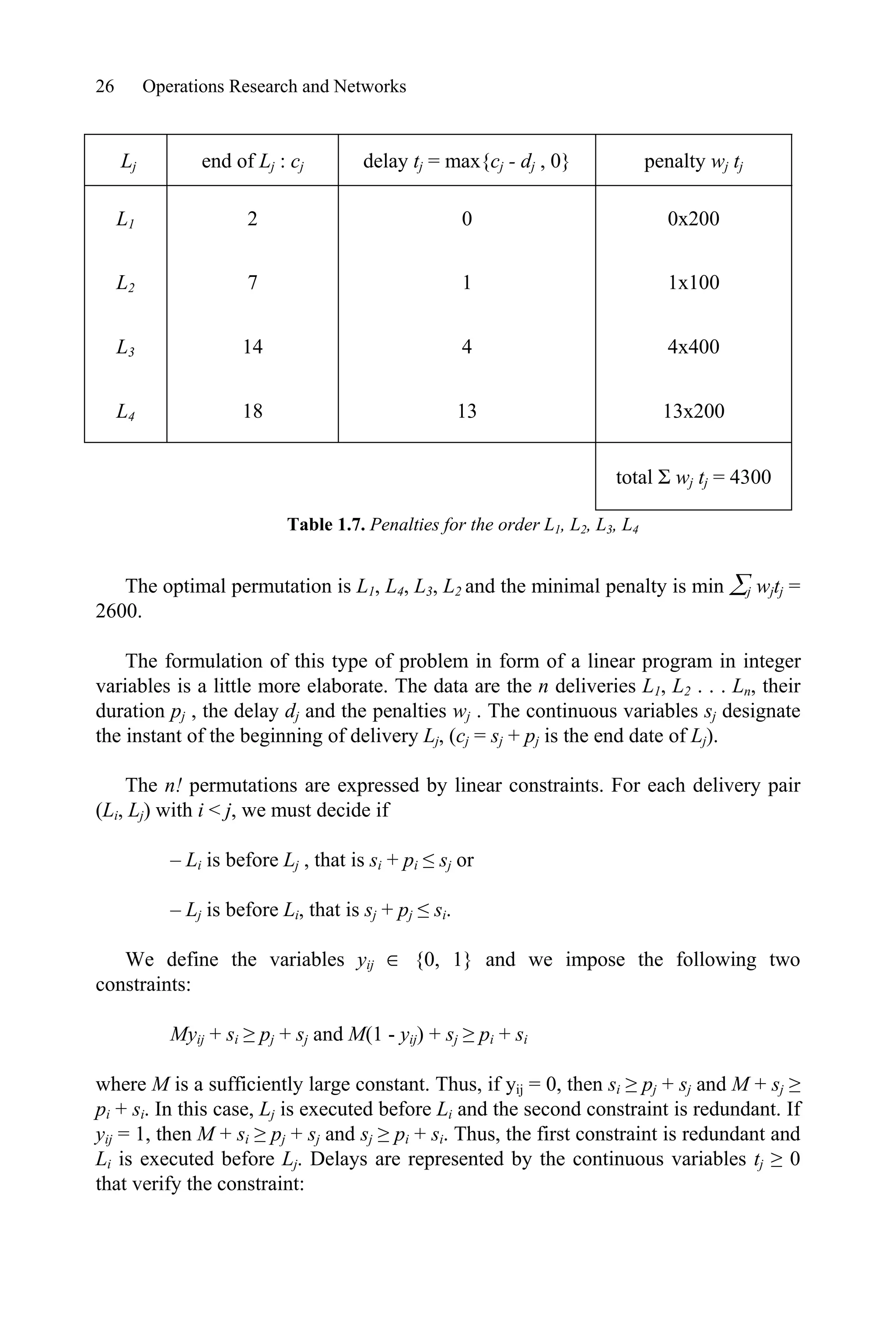 26 Operations Research and Networks
Lj end of Lj : cj delay tj = max{cj - dj , 0} penalty wj tj
L1 2 0 0x200
L2 7 1 1x100
L3 14 4 4x400
L4 18 13 13x200
total 6 wj tj = 4300
Table 1.7. Penalties for the order L1, L2, L3, L4
The optimal permutation is L1, L4, L3, L2 and the minimal penalty is min ¦j wjtj =
2600.
The formulation of this type of problem in form of a linear program in integer
variables is a little more elaborate. The data are the n deliveries L1, L2 . . . Ln, their
duration pj , the delay dj and the penalties wj . The continuous variables sj designate
the instant of the beginning of delivery Lj, (cj = sj + pj is the end date of Lj).
The n! permutations are expressed by linear constraints. For each delivery pair
(Li, Lj) with i  j, we must decide if
– Li is before Lj , that is si + pi ” sj or
– Lj is before Li, that is sj + pj ” si.
We define the variables yij  {0, 1} and we impose the following two
constraints:
Myij + si • pj + sj and M(1 - yij) + sj • pi + si
where M is a sufficiently large constant. Thus, if yij = 0, then si • pj + sj and M + sj •
pi + si. In this case, Lj is executed before Li and the second constraint is redundant. If
yij = 1, then M + si • pj + sj and sj • pi + si. Thus, the first constraint is redundant and
Li is executed before Lj. Delays are represented by the continuous variables tj • 0
that verify the constraint:
 