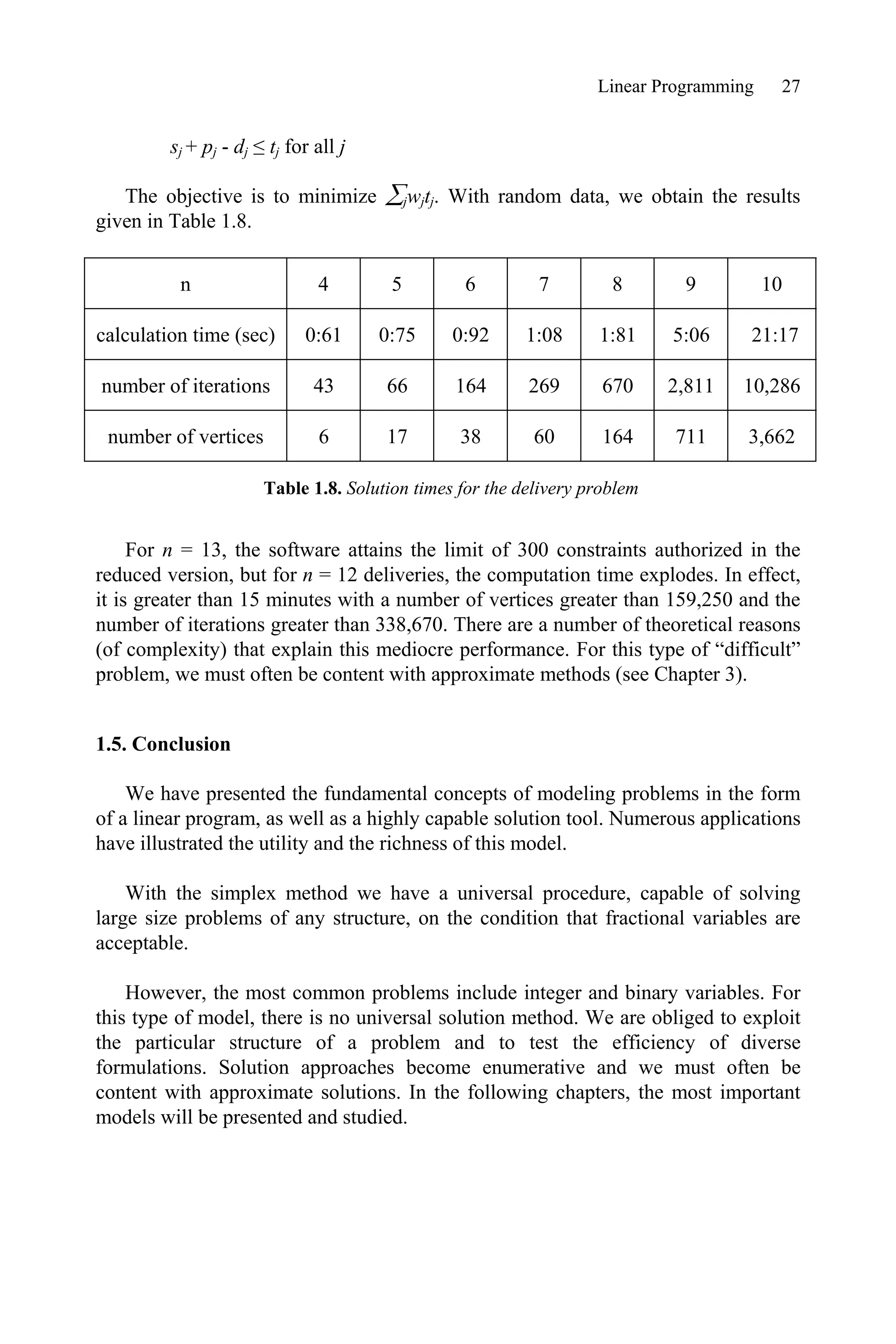 Linear Programming 27
sj + pj - dj ” tj for all j
The objective is to minimize ¦jwjtj. With random data, we obtain the results
given in Table 1.8.
n 4 5 6 7 8 9 10
calculation time (sec) 0:61 0:75 0:92 1:08 1:81 5:06 21:17
number of iterations 43 66 164 269 670 2,811 10,286
number of vertices 6 17 38 60 164 711 3,662
Table 1.8. Solution times for the delivery problem
For n = 13, the software attains the limit of 300 constraints authorized in the
reduced version, but for n = 12 deliveries, the computation time explodes. In effect,
it is greater than 15 minutes with a number of vertices greater than 159,250 and the
number of iterations greater than 338,670. There are a number of theoretical reasons
(of complexity) that explain this mediocre performance. For this type of “difficult”
problem, we must often be content with approximate methods (see Chapter 3).
1.5. Conclusion
We have presented the fundamental concepts of modeling problems in the form
of a linear program, as well as a highly capable solution tool. Numerous applications
have illustrated the utility and the richness of this model.
With the simplex method we have a universal procedure, capable of solving
large size problems of any structure, on the condition that fractional variables are
acceptable.
However, the most common problems include integer and binary variables. For
this type of model, there is no universal solution method. We are obliged to exploit
the particular structure of a problem and to test the efficiency of diverse
formulations. Solution approaches become enumerative and we must often be
content with approximate solutions. In the following chapters, the most important
models will be presented and studied.
 