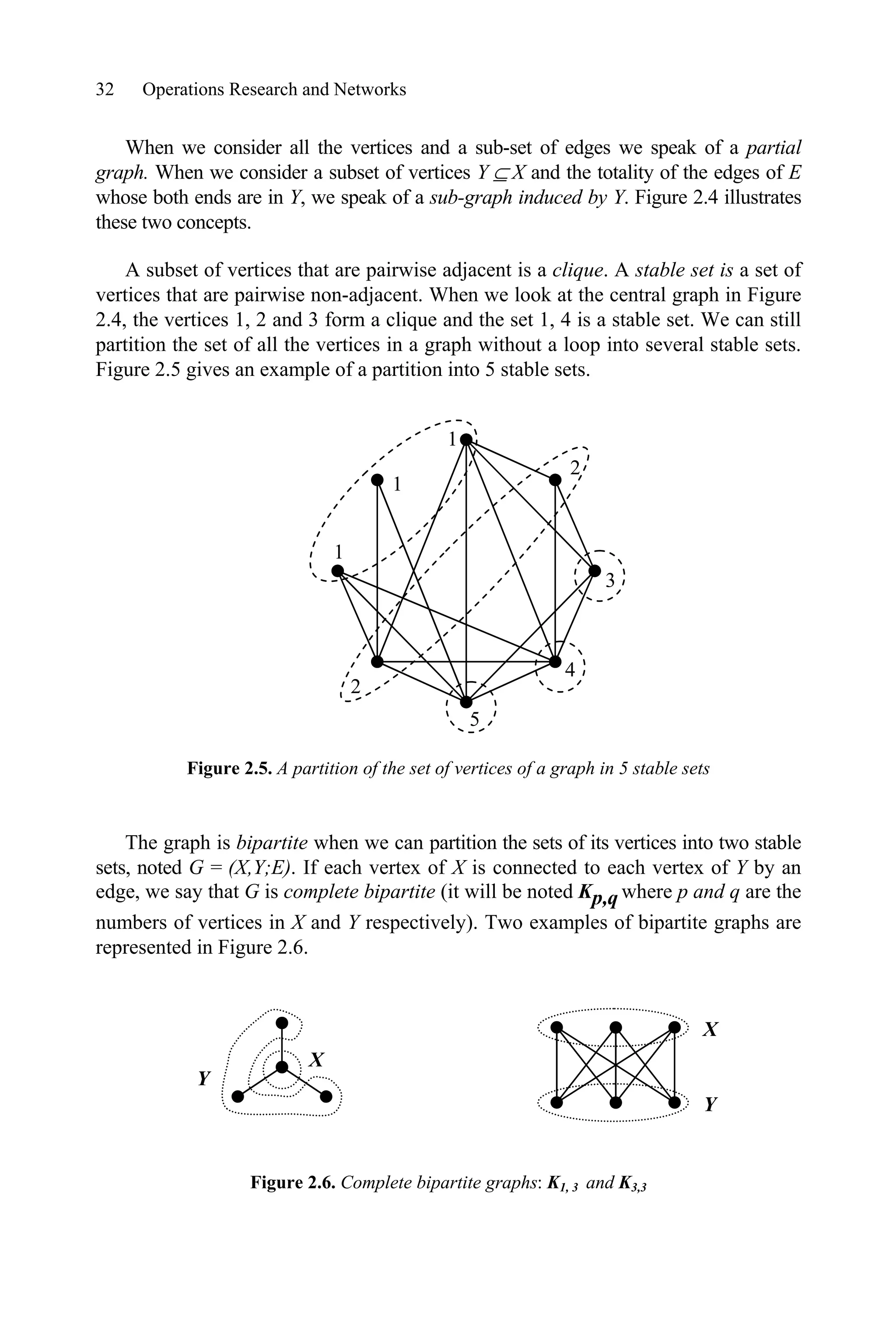 32 Operations Research and Networks
When we consider all the vertices and a sub-set of edges we speak of a partial
graph. When we consider a subset of vertices Y Ž X and the totality of the edges of E
whose both ends are in Y, we speak of a sub-graph induced by Y. Figure 2.4 illustrates
these two concepts.
A subset of vertices that are pairwise adjacent is a clique. A stable set is a set of
vertices that are pairwise non-adjacent. When we look at the central graph in Figure
2.4, the vertices 1, 2 and 3 form a clique and the set 1, 4 is a stable set. We can still
partition the set of all the vertices in a graph without a loop into several stable sets.
Figure 2.5 gives an example of a partition into 5 stable sets.
Figure 2.5. A partition of the set of vertices of a graph in 5 stable sets
The graph is bipartite when we can partition the sets of its vertices into two stable
sets, noted G = (X,Y;E). If each vertex of X is connected to each vertex of Y by an
edge, we say that G is complete bipartite (it will be noted Kp,q where p and q are the
numbers of vertices in X and Y respectively). Two examples of bipartite graphs are
represented in Figure 2.6.
Figure 2.6. Complete bipartite graphs: K1, 3 and K3,3
X
Y
X
Y
2
2
1
1
1
4
5
3
 
