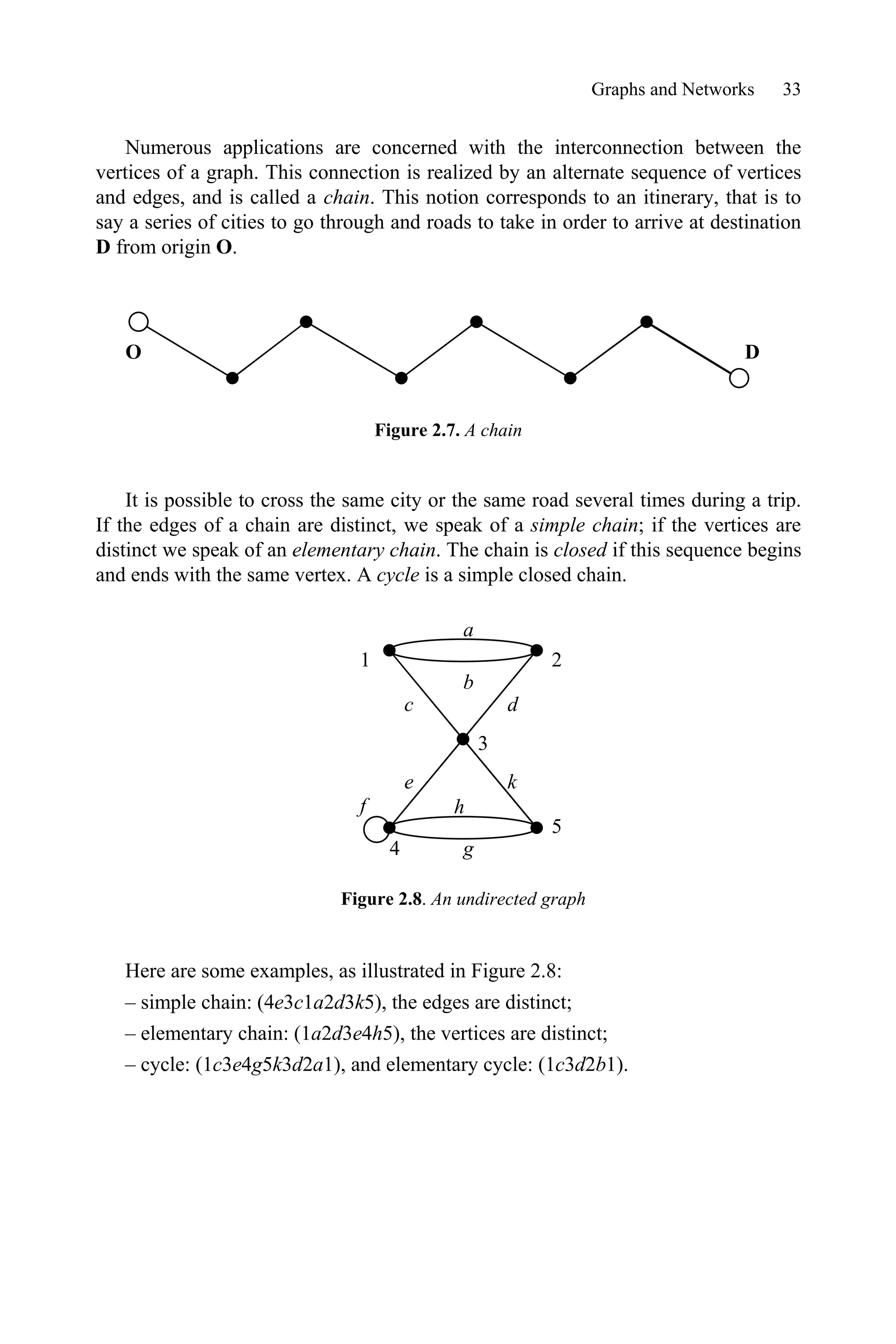 Graphs and Networks 33
Numerous applications are concerned with the interconnection between the
vertices of a graph. This connection is realized by an alternate sequence of vertices
and edges, and is called a chain. This notion corresponds to an itinerary, that is to
say a series of cities to go through and roads to take in order to arrive at destination
D from origin O.
Figure 2.7. A chain
It is possible to cross the same city or the same road several times during a trip.
If the edges of a chain are distinct, we speak of a simple chain; if the vertices are
distinct we speak of an elementary chain. The chain is closed if this sequence begins
and ends with the same vertex. A cycle is a simple closed chain.
Figure 2.8. An undirected graph
Here are some examples, as illustrated in Figure 2.8:
– simple chain: (4e3c1a2d3k5), the edges are distinct;
– elementary chain: (1a2d3e4h5), the vertices are distinct;
– cycle: (1c3e4g5k3d2a1), and elementary cycle: (1c3d2b1).
k
h
g
5
d
c
b
a
e
f
2
1
3
4
O D
 