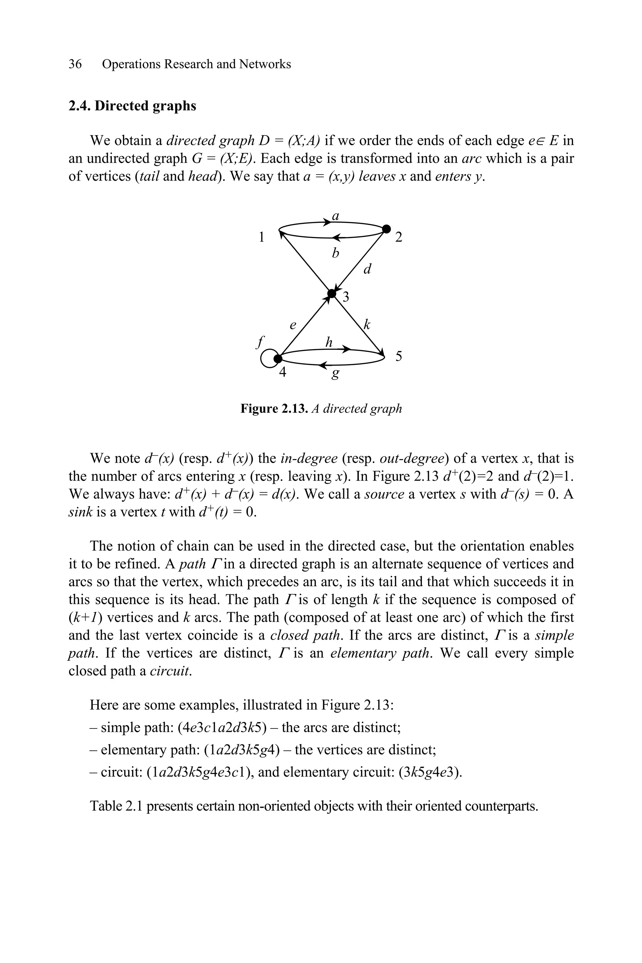 36 Operations Research and Networks
2.4. Directed graphs
We obtain a directed graph D = (X;A) if we order the ends of each edge e E in
an undirected graph G = (X;E). Each edge is transformed into an arc which is a pair
of vertices (tail and head). We say that a = (x,y) leaves x and enters y.
Figure 2.13. A directed graph
We note d–(x) (resp. d+(x)) the in-degree (resp. out-degree) of a vertex x, that is
the number of arcs entering x (resp. leaving x). In Figure 2.13 d+(2)=2 and d–(2)=1.
We always have: d+(x) + d–(x) = d(x). We call a source a vertex s with d–(s) = 0. A
sink is a vertex t with d+(t) = 0.
The notion of chain can be used in the directed case, but the orientation enables
it to be refined. A path * in a directed graph is an alternate sequence of vertices and
arcs so that the vertex, which precedes an arc, is its tail and that which succeeds it in
this sequence is its head. The path * is of length k if the sequence is composed of
(k+1) vertices and k arcs. The path (composed of at least one arc) of which the first
and the last vertex coincide is a closed path. If the arcs are distinct, * is a simple
path. If the vertices are distinct, * is an elementary path. We call every simple
closed path a circuit.
Here are some examples, illustrated in Figure 2.13:
– simple path: (4e3c1a2d3k5) – the arcs are distinct;
– elementary path: (1a2d3k5g4) – the vertices are distinct;
– circuit: (1a2d3k5g4e3c1), and elementary circuit: (3k5g4e3).
Table 2.1 presents certain non-oriented objects with their oriented counterparts.
k
h
g
5
d
b
a
e
f
2
1
3
4
 