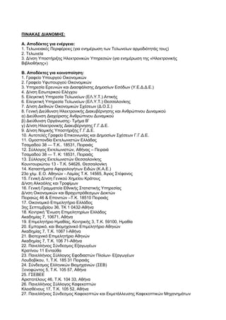 ΠΙΝΑΚΑ΢ ΓΙΑΝΟΜΗ΢:
Α. Αποδέκηες για ενέργεια:
1. Σειωλεηαθέο Πεξηθέξεηεο (γηα ελεκέξωζε ηωλ Σειωλείωλ αξκνδηόηεηάο ηνπο)
2. Σειωλεία
3. Γ/λζε Τπνζηήξημεο Ηιεθηξνληθώλ Τπεξεζηώλ (γηα ελεκέξωζε ηεο «Ηιεθηξνληθήο
Βηβιηνζήθεο»)
Β. Αποδέκηες για κοινοποίηζη:
1. Γξαθείν Τπνπξγνύ Οηθνλνκηθώλ
2. Γξαθείν Τθππνπξγνύ Οηθνλνκηθώλ
3. Τπεξεζία Δξεπλώλ θαη Γηαζθάιηζεο Γεκνζίωλ Δζόδωλ (Τ.Δ.Γ.Γ.Δ.)
4. Γ/λζε Δζωηεξηθνύ Διέγρνπ
5. Διεγθηηθή Τπεξεζία Σειωλείωλ (ΔΛ.Τ.Σ.) Αηηηθήο
6. Διεγθηηθή Τπεξεζία Σειωλείωλ (ΔΛ.Τ.Σ.) Θεζζαινλίθεο
7. Γ/λζε Γηεζλώλ Οηθνλνκηθώλ ΢ρέζεωλ (Γ.Ο.΢.)
8. Γεληθή Γηεύζπλζε Ηιεθηξνληθήο Γηαθπβέξλεζεο θαη Αλζξώπηλνπ Γπλακηθνύ
α) Γηεύζπλζε Γηαρείξηζεο Αλζξώπηλνπ Γπλακηθνύ
β) Γηεύζπλζε Οξγάλωζεο- Σκήκα Β'
γ) Γ/λζε Ηιεθηξνληθήο Γηαθπβέξλεζεο Γ.Γ.Γ.Δ.
9. Γ/λζε Ννκηθήο Τπνζηήξημεο Γ.Γ.Γ.Δ.
10. Απηνηειέο Γξαθείν Δπηθνηλωλίαο θαη Γεκνζίωλ ΢ρέζεωλ Γ.Γ.Γ.Δ.
11. Οκνζπνλδία Δθηειωληζηώλ Διιάδαο
Σζακαδνύ 38 — Σ.Κ.. 18531, Πεηξαηάο
12. ΢ύιινγνο Δθηειωληζηώλ, Αζήλαο – Πεηξαηά
Σζακαδνύ 38 — Σ. Κ: 18531, Πεηξαηάο
13. ΢ύιινγνο Δθηειωληζηώλ Θεζζαινλίθεο
Κνπληνπξηώηνπ 13 - Σ.Κ. 54626, Θεζζαινλίθε
14. Καηαζηήκαηα Αθνξνινγήηωλ Δηδώλ (Κ.Α.Δ.)
23ν ρικ. Δ.Ο. Αζελώλ - Λακίαο Σ.Κ. 14565, Άγηνο ΢ηέθαλνο
15. Γεληθή Γ/λζε Γεληθνύ Υεκείνπ Κξάηνπο
Γ/λζε Αιθνόιεο θαη Σξνθίκωλ
16. Γεληθή Γξακκαηεία Δζληθήο ΢ηαηηζηηθήο Τπεξεζίαο
Γ/λζε Οηθνλνκηθώλ θαη Βξαρππξόζεζκωλ Γεηθηώλ
Πεηξαηώο 46 & Δπνληηώλ –Σ.Κ. 18510 Πεηξαηάο
17. Οηθνλνκηθό Δπηκειεηήξην Διιάδνο
3εο ΢επηεκβξίνπ 36, ΣΚ 1 0432-Αζήλα
18. Κεληξηθή 'Έλωζε Δπηκειεηεξίωλ Διιάδνο
Αθαδεκίαο 7, 10671, Αζήλα
19. Δπηκειεηήξην Ηκαζίαο, Κεληξηθήο 3, Σ.Κ. 59100, Ηκαζία
20. Δκπνξηθό, θαη Βηνκεραληθό Δπηκειεηήξην Αζελώλ
Αθαδεκίαο 7, Σ.Κ. 1067 Ι-Αζήλα
21. Βηνηερληθό Δπηκειεηήξην Αζελώλ
Αθαδεκίαο 7, Σ.Κ. 106 71-Αζήλα
22. Παλειιήληνο ΢ύλδεζκνο Δμαγωγέωλ
Κξαηίλνπ 11 Δληαύζα
23. Παλειιήληνο ΢ύιινγνο Δθνδηαζηώλ Πινίωλ- Δμαγωγέωλ
Λνπδνβίθνπ, 1, Σ.Κ. 185 31 Πεηξαηάο
24. ΢ύλδεζκνο Διιεληθώλ Βηνκεραληώλ (΢ΔΒ)
Ξελνθώληνο 5, Σ.Κ. 105 57, Αζήλα
25. Γ΢ΔΒΔΔ
Αξηζηνηέινπο 46, Σ.Κ. 104 33, Αζήλα
26. Παλειιήληνο ΢ύιινγνο Καθεθνπηώλ
Κιεηζζέλνπο 17, Σ.Κ. 105 52, Αζήλα
27. Παλειιήληνο ΢ύλδεζκνο Καθεθνπηώλ θαη Δθκεηάιιεπζεο Καθεθνπηηθώλ Μεραλεκάηωλ
ΑΔΑ: 6Θ22Η-ΥΝ5
 