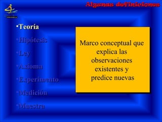 Marco conceptual que
explica las
observaciones
existentes y
predice nuevas
Marco conceptual que
explica las
observaciones
existentes y
predice nuevas
•TeoríaTeoría
•HipótesisHipótesis
•LeyLey
•AxiomaAxioma
•ExperimentoExperimento
•MediciónMedición
•MuestraMuestra
Algunas definicionesAlgunas definiciones
 