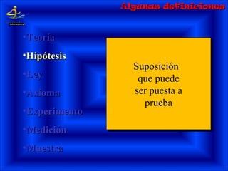 Suposición
que puede
ser puesta a
prueba
Suposición
que puede
ser puesta a
prueba
•TeoríaTeoría
•HipótesisHipótesis
•LeyLey
•AxiomaAxioma
•ExperimentoExperimento
•MediciónMedición
•MuestraMuestra
Algunas definicionesAlgunas definiciones
 
