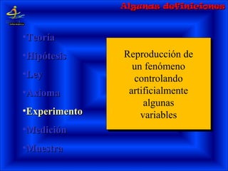 Reproducción de
un fenómeno
controlando
artificialmente
algunas
variables
Reproducción de
un fenómeno
controlando
artificialmente
algunas
variables
•TeoríaTeoría
•HipótesisHipótesis
•LeyLey
•AxiomaAxioma
•ExperimentoExperimento
•MediciónMedición
•MuestraMuestra
Algunas definicionesAlgunas definiciones
 