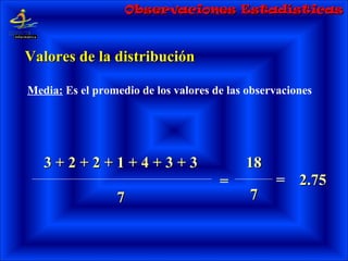Media: Es el promedio de los valores de las observaciones
3 + 2 + 2 + 1 + 4 + 3 + 33 + 2 + 2 + 1 + 4 + 3 + 3
77
1818
77
= = 2.752.75
Observaciones EstadísticasObservaciones Estadísticas
Valores de la distribuciónValores de la distribución
 