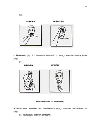10
Ex.:
LARANJA APRENDER
c) Movimento (M) : é o deslocamento da mão no espaço, durante a realização do
sinal.
Ex.:
GALINHA HOMEM
Direcionalidade do movimento
a) Unidirecional : movimento em uma direção no espaço, durante a realização de um
sinal.
Ex.: PROIBID@, SENTAR, MANDAR..
 