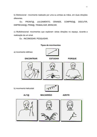 11
b) Bidirecional : movimento realizado por uma ou ambas as mãos, em duas direções
diferentes.
Ex.: PRONT@, JULGAMENTO, GRANDE, COMPRID@, DISCUTIR,
EMPREGAD@, PRIM@, TRABALHAR, BRINCAR.
c) Multidirecional: movimentos que exploram várias direções no espaço, durante a
realização de um sinal.
Ex. : INCOMODAR, PESQUISAR.
Tipos de movimentos
a) movimento retilíneo:
ENCONTRAR ESTUDAR PORQUE
b) movimento helicoidal:
ALT@ MACARRÃO AZEITE
 