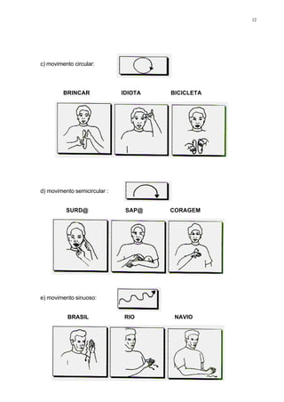 12
c) movimento circular:
BRINCAR IDIOTA BICICLETA
d) movimento semicircular :
SURD@ SAP@ CORAGEM
e) movimento sinuoso:
BRASIL RIO NAVIO
 