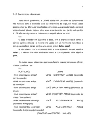 14
3.1.3 Componentes não manuais
Além desses parâmetros, a LIBRAS conta com uma série de componentes
não manuais, como a expressão facial ou o movimento do corpo, que muitas vezes
podem definir ou diferenciar significados entre sinais. A expressão facial e corporal
podem traduzir alegria, tristeza, raiva, amor, encantamento, etc., dando mais sentido
à LIBRAS e, em alguns casos, determinando o significado de um sinal.
Ex.:
O dedo indicador em [G] sobre a boca, com a expressão facial calma e
serena, significa silêncio ; o mesmo sinal usado com um movimento mais rápido e
com a expressão de zanga, significa uma severa ordem: Cale a boca!.
A mão aberta, com o movimento lento e com expressão serena, significa
calma ; o mesmo sinal com movimento brusco e com expressão séria, significa
pára.
Em outros casos, utilizamos a expressão facial e corporal para negar, afirmar,
duvidar, questionar , etc.
Ex. :
PORTUGUÊS LIBRAS
- Você encontrou seu amigo? VOCÊ ENCONTRAR AMIG@ (expressão
de interrogação)
- Você encontrou seu amigo. VOCÊ ENCONTRAR AMIG@ (expressão
de afirmação)
- Você encontrou seu amigo! VOCÊ ENCONTRAR AMIG@ (expressão de
alegria)
- Você encontrou seu amigo!? VOCÊ ENCONTRAR AMIG@ (expressão de
dúvida / desconfiança)
- Você não encontrou seu amigo. VOCÊ NÃO-ENCONTRAR AMIG@
(expressão de negação)
- Você não encontrou seu amigo? VOCÊ NÃO-ENCONTRAR AMIG@
(expressão de interrogação/ negação)
(QUADROS apud STROBEL, 1995, p.25)
 