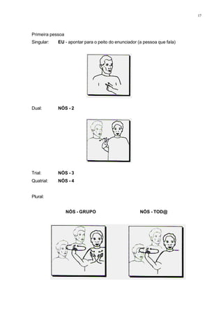 17
Primeira pessoa
Singular: EU - apontar para o peito do enunciador (a pessoa que fala)
Dual: NÓS - 2
Trial: NÓS - 3
Quatrial: NÓS - 4
Plural:
NÓS - GRUPO NÓS - TOD@
 