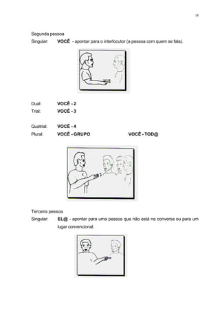 18
Segunda pessoa
Singular: VOCÊ - apontar para o interlocutor (a pessoa com quem se fala).
Dual: VOCÊ - 2
Trial: VOCÊ - 3
Quatrial: VOCÊ - 4
Plural: VOCÊ - GRUPO VOCÊ - TOD@
Terceira pessoa
Singular: EL@ - apontar para uma pessoa que não está na conversa ou para um
lugar convencional.
 