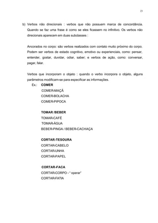 23
b) Verbos não direcionais : verbos que não possuem marca de concordância.
Quando se faz uma frase é como se eles ficassem no infinitivo. Os verbos não
direcionais aparecem em duas subclasses :
⇒ Ancorados no corpo: são verbos realizados com contato muito próximo do corpo.
Podem ser verbos de estado cognitivo, emotivo ou experienciais, como: pensar,
entender, gostar, duvidar, odiar, saber; e verbos de ação, como: conversar,
pagar, falar.
⇒ Verbos que incorporam o objeto : quando o verbo incorpora o objeto, alguns
parâmetros modificam-se para especificar as informações.
Ex.: COMER
COMER-MAÇÃ
COMER-BOLACHA
COMER-PIPOCA
TOMAR /BEBER
TOMAR-CAFÉ
TOMAR-ÁGUA
BEBER-PINGA / BEBER-CACHAÇA
CORTAR-TESOURA
CORTAR-CABELO
CORTAR-UNHA
CORTAR-PAPEL
CORTAR-FACA
CORTAR-CORPO - “ operar”
CORTAR-FATIA
 