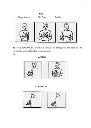 2
MAS
Rio de Janeiro São Paulo Curitiba
1.2 VARIAÇÃO SOCIAL: refere-se à variações na configuração das mãos e/ou no
movimento, não modificando o sentido do sinal.
Ex.:
AJUDAR
CONVERSAR
 