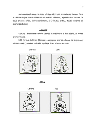 5
Isso não significa que os sinais icônicos são iguais em todas as línguas. Cada
sociedade capta facetas diferentes do mesmo referente, representadas através de
seus próprios sinais, convencionalmente, (FERREIRA BRITO, 1993) conforme os
exemplos abaixo :
ÁRVORE
LIBRAS - representa o tronco usando o antebraço e a mão aberta, as folhas
em movimento.
LSC (Língua de Sinais Chinesa) - representa apenas o tronco da árvore com
as duas mãos ( os dedos indicador e polegar ficam abertos e curvos).
LIBRAS LSC
CASA
LIBRAS ASL
 