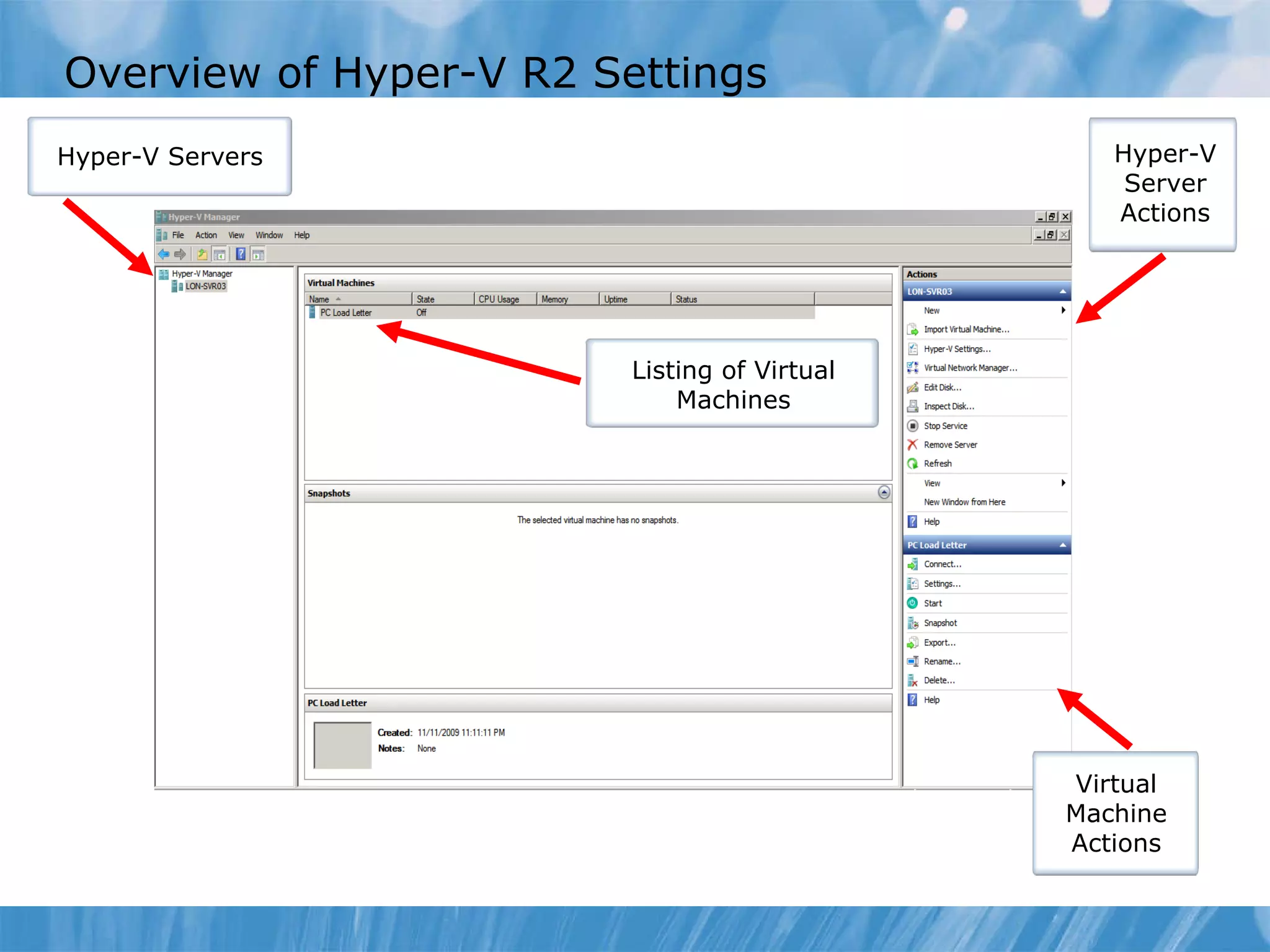Overview of Hyper-V R2 Settings Hyper-V Servers Listing of Virtual Machines Hyper-V Server Actions Virtual Machine Actions 